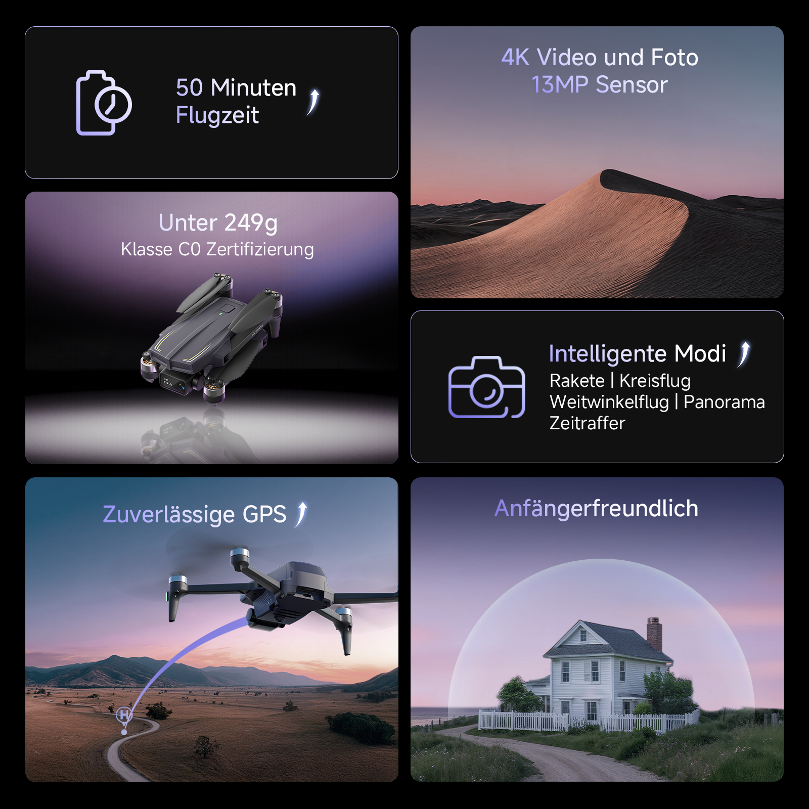 Infografik zeigt Drohnen-Features: 50 Min. Flugzeit, 4K-Kamera, unter 249g, GPS, intelligente Modi und anfängerfreundlich.