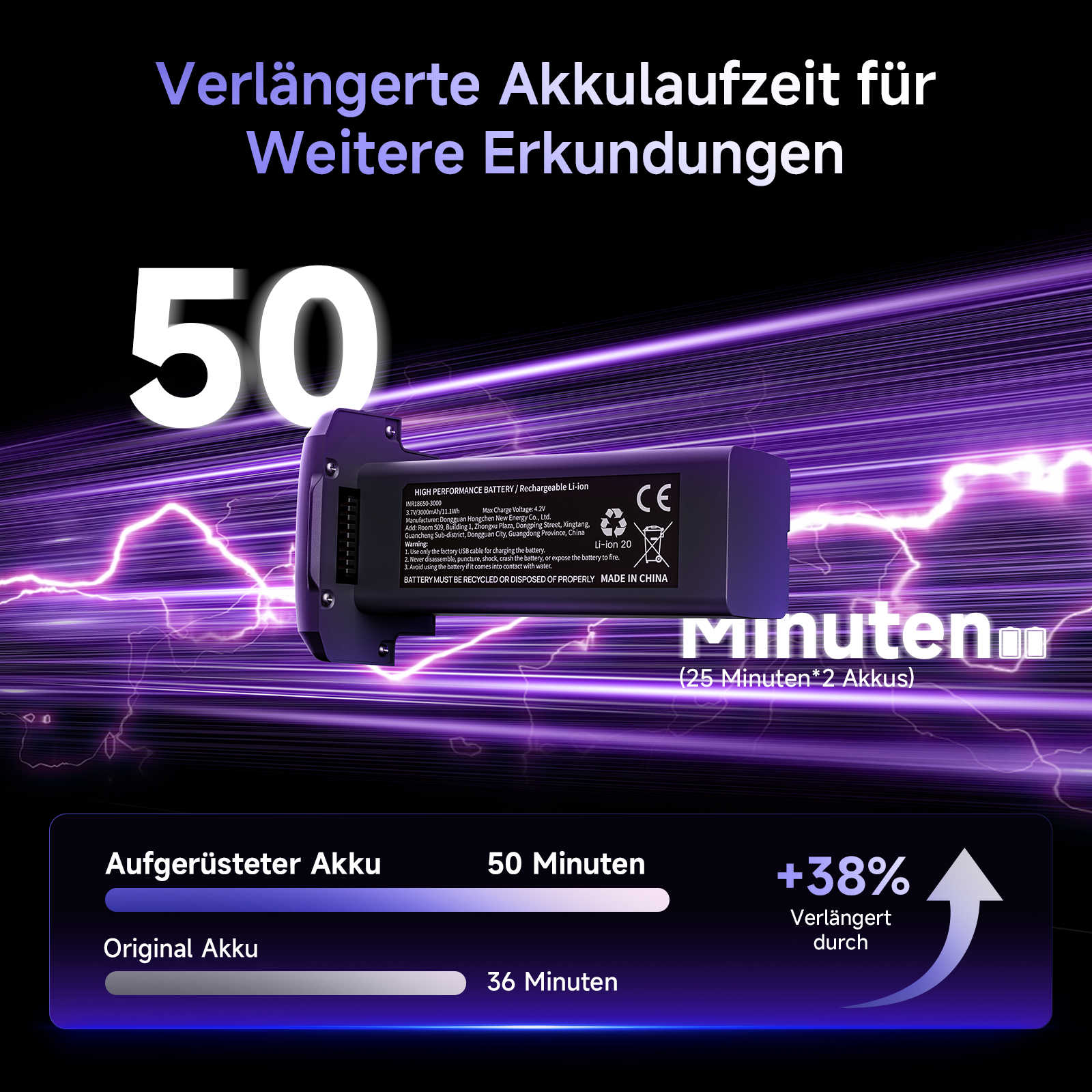 Akku mit 50 Minuten Laufzeit vor einem violetten Hintergrund mit Blitzen.