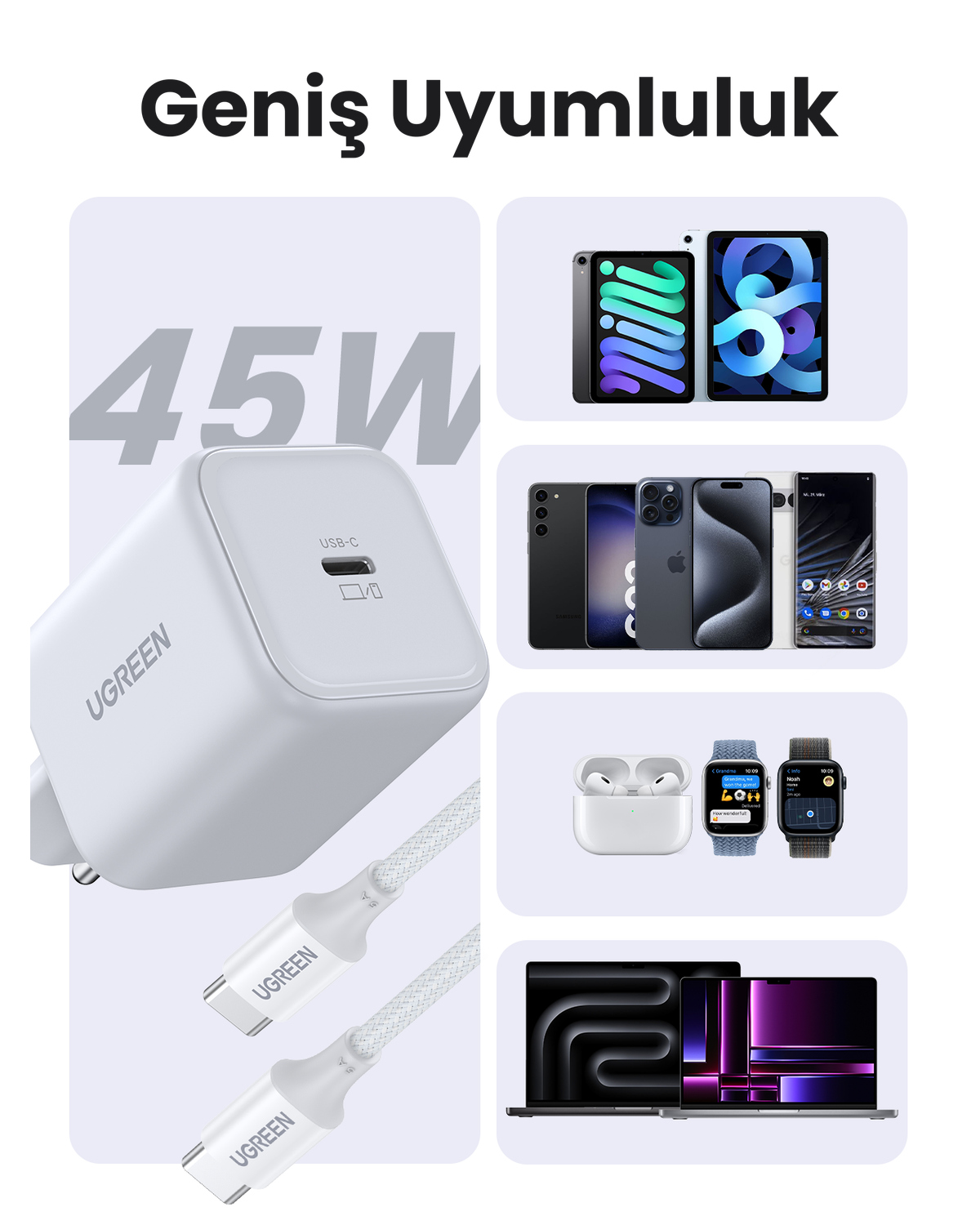 Çeşitli uyumlu tablet, telefon, saat ve dizüstü bilgisayarlarla birlikte Ugreen 45W USB-C şarj cihazı.