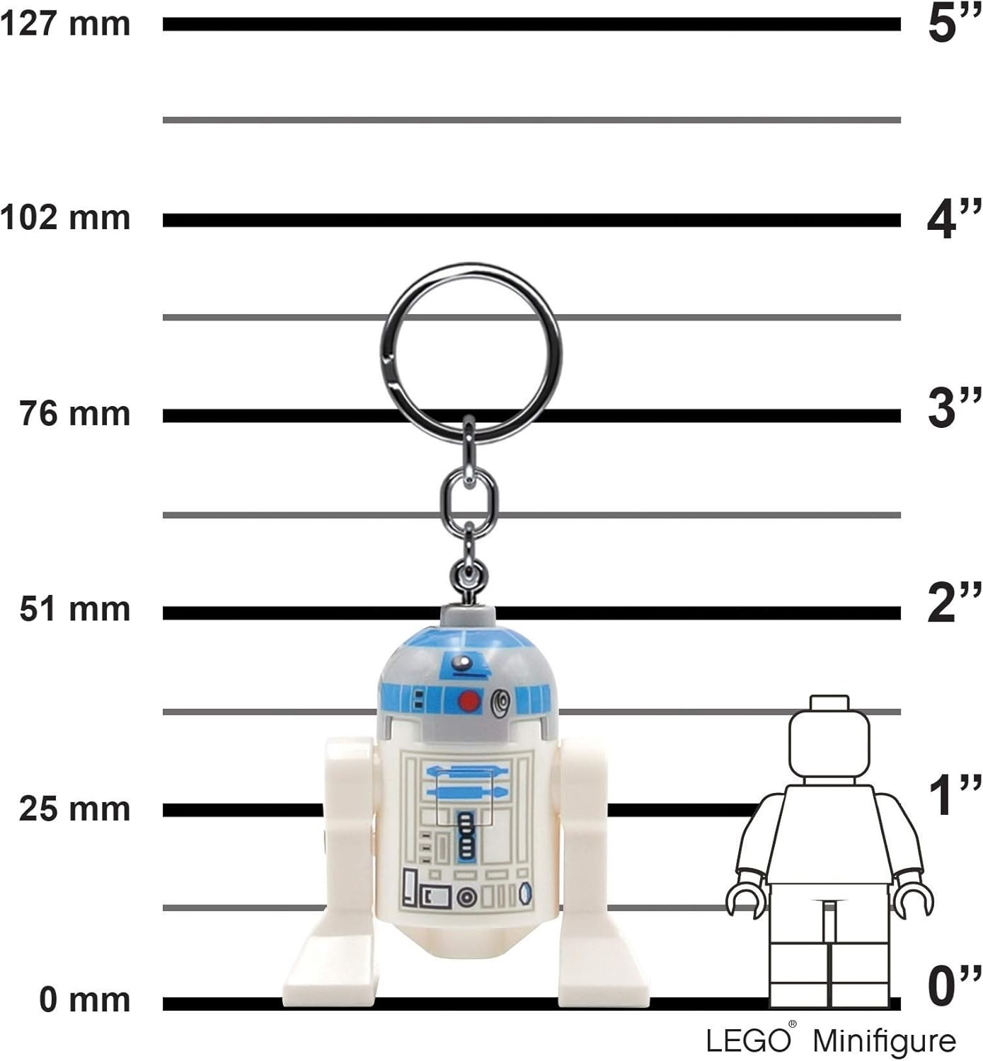 Llavero de Lego R2-D2 sobre un fondo de medición en milímetros y pulgadas.