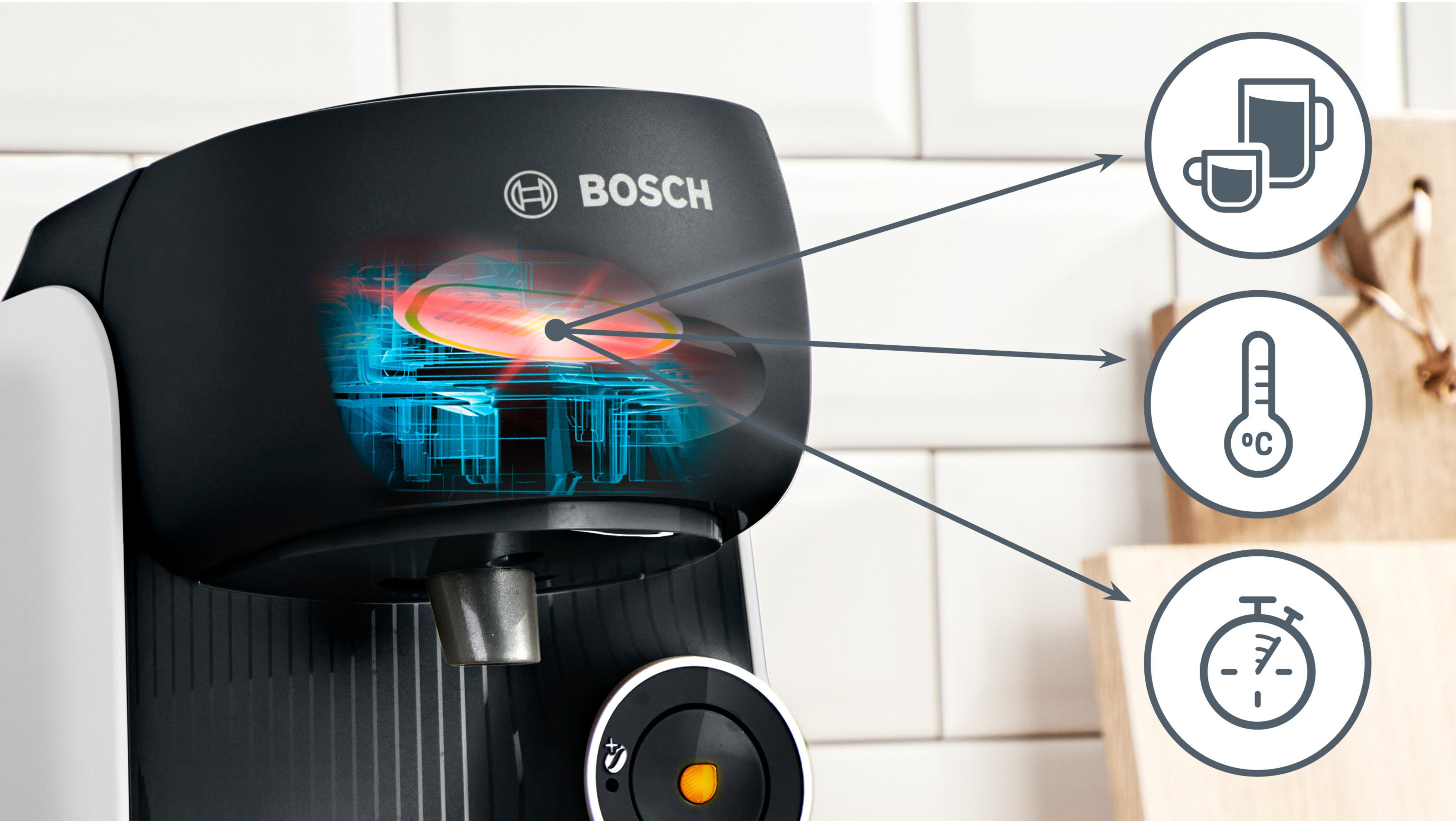 Bosch-Kaffeemaschine mit blauer und roter innerer Grafik, verbunden mit drei Icons für Tassengröße, Temperatur und Zeit.