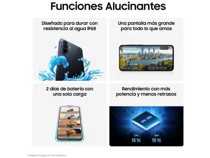 Pubblicità Samsung con quattro funzioni: resistenza all'acqua, schermo grande, batteria e prestazioni.