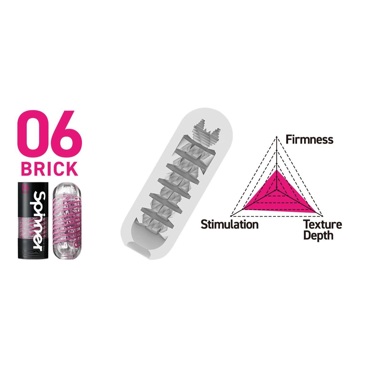 Diagramm zeigt Produktdetails von Spinner 06 Brick mit Textur und Festigkeit.