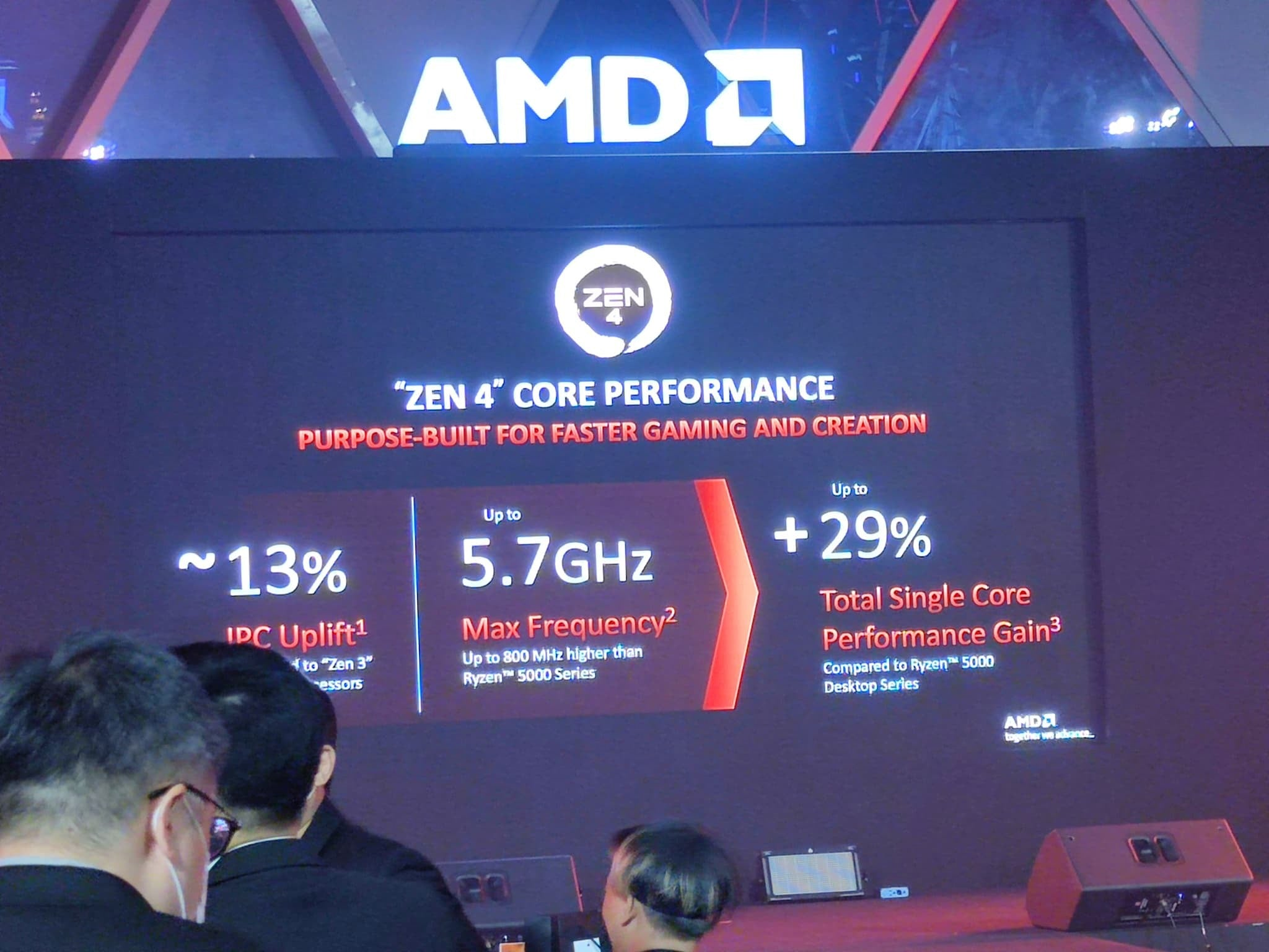 Zen 4 çekirdek performansını ve istatistiklerini gösteren AMD ekranı.
