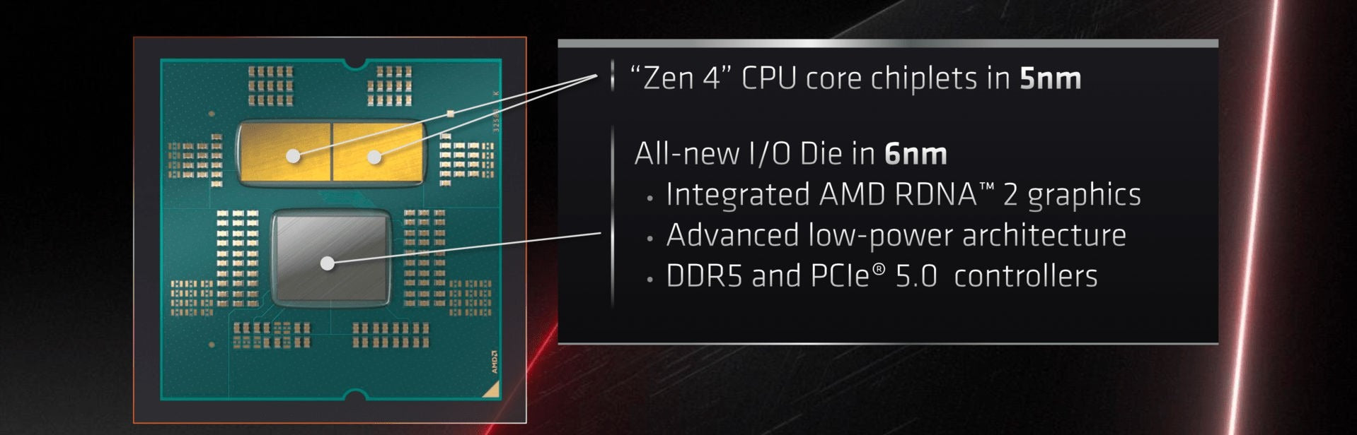 5nm Zen 4 çekirdek yongacıkları ve entegre RDNA 2 grafiklerine sahip 6nm I/O kalıbını gösteren AMD CPU diyagramı.