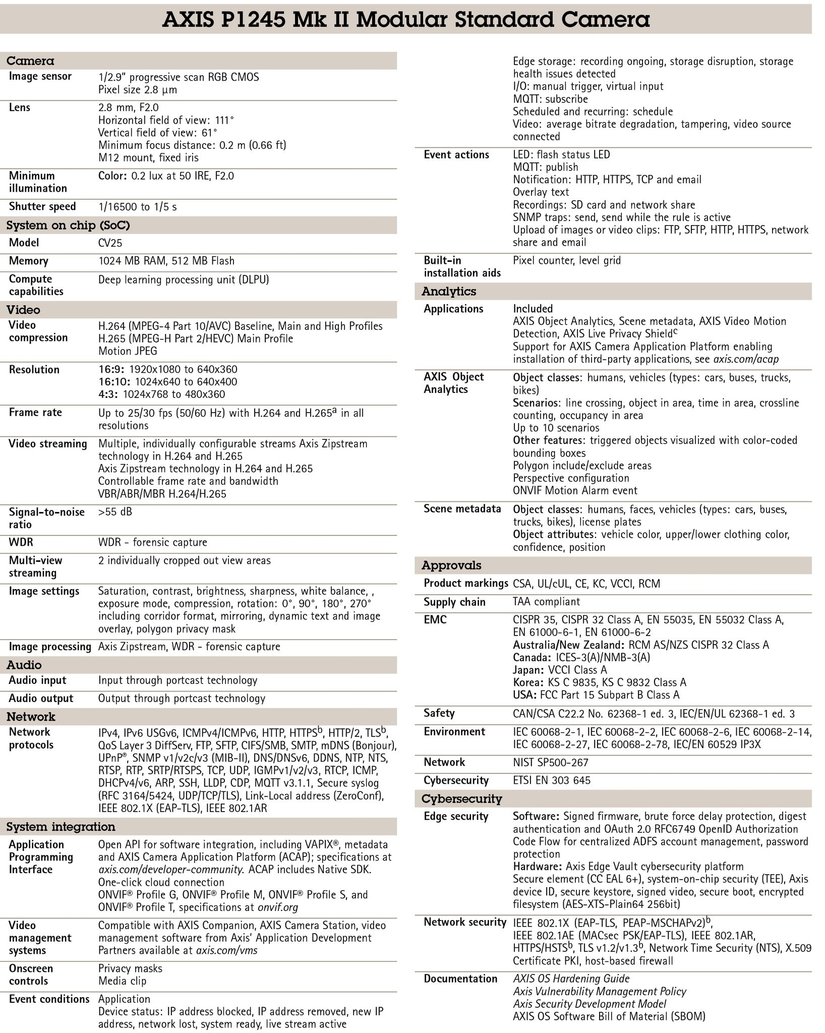 Technical datasheet of the AXIS P1245 Mk II Modular Standard Camera showing specifications.