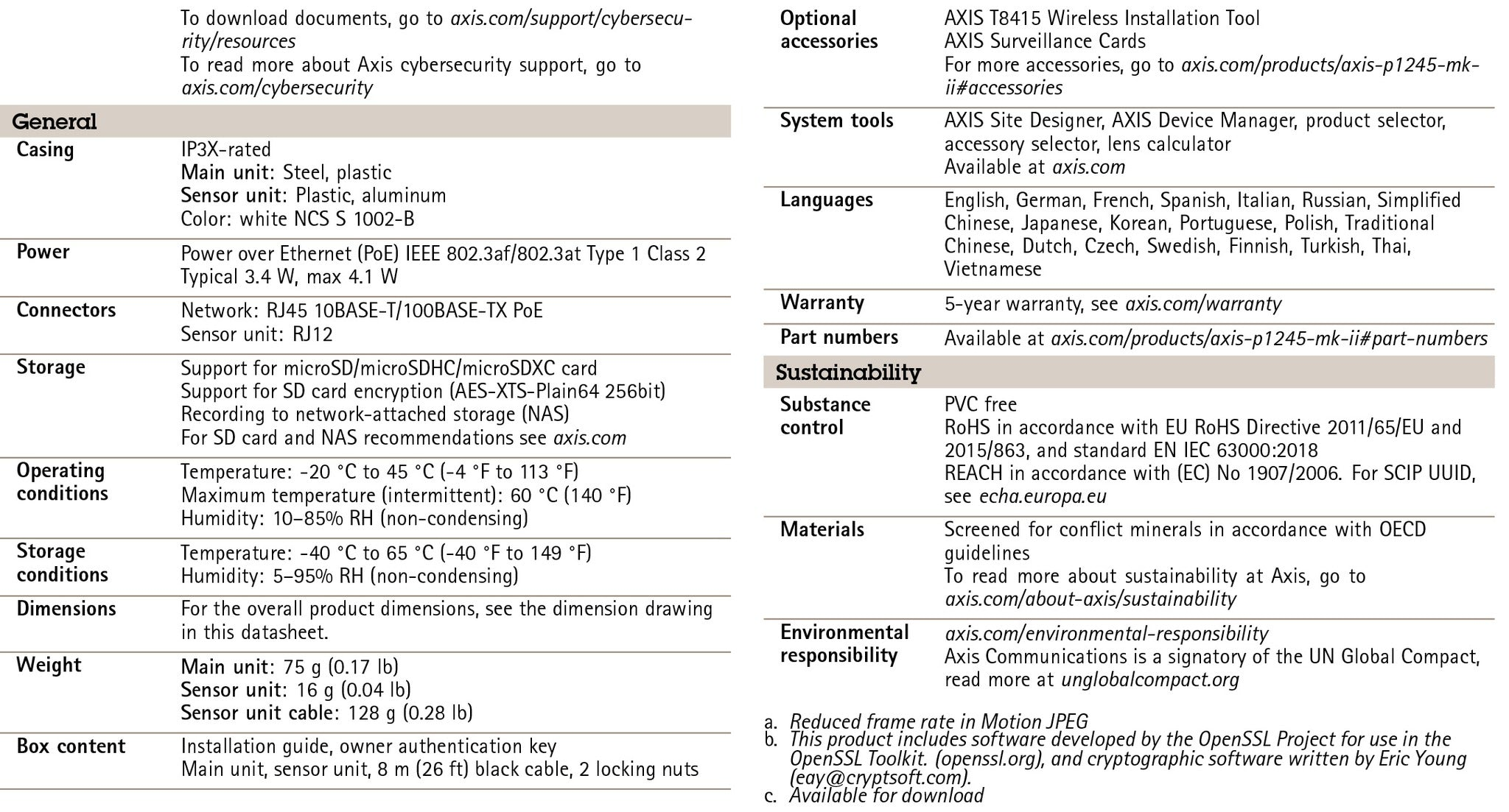 Technical data and product specifications displayed in a table on a white background.