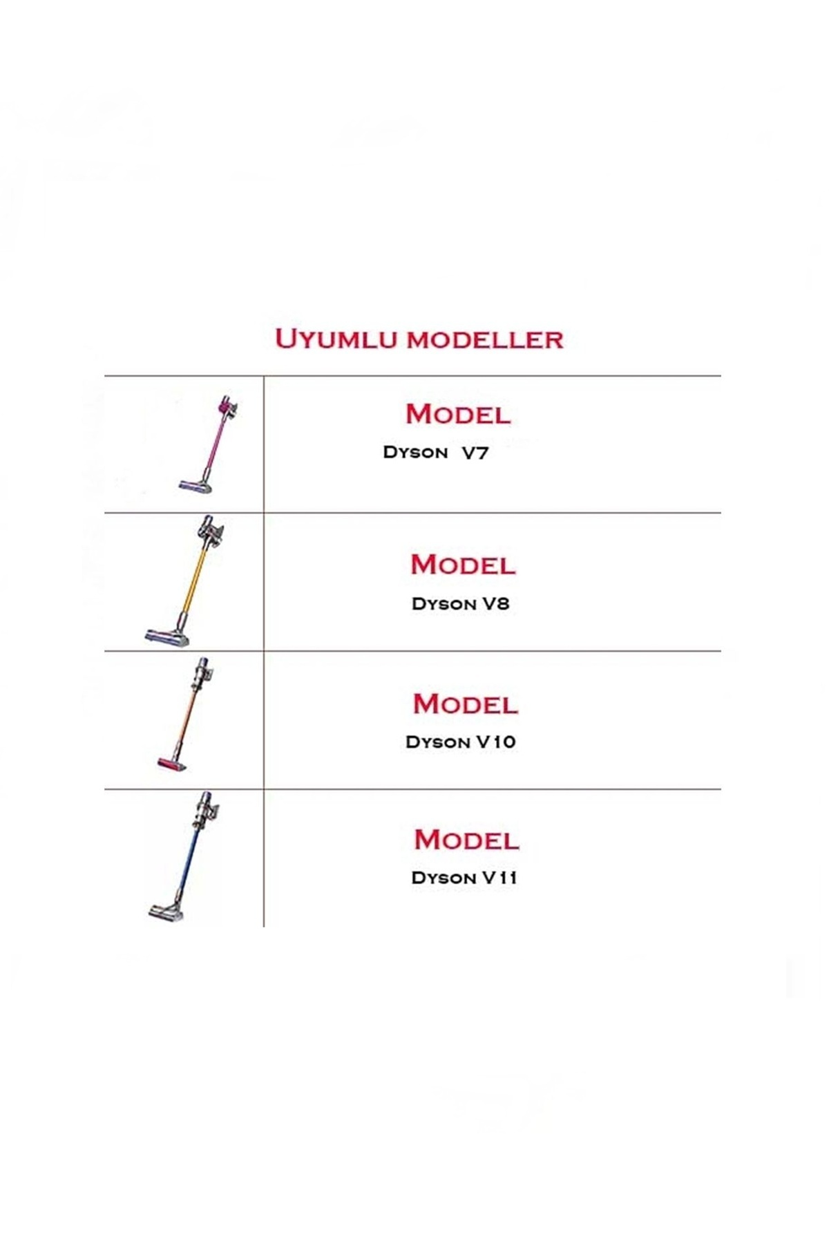 Dyson V7, V8, V10 ve V11 elektrikli süpürgeleri gösteren uyumlu modeller tablosu.