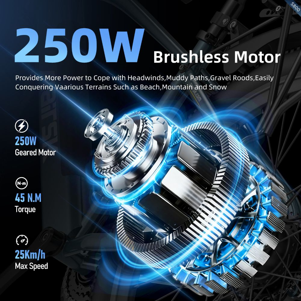 Un diagrama detallado muestra un motor sin escobillas de 250W con iluminación azul y especificaciones técnicas.