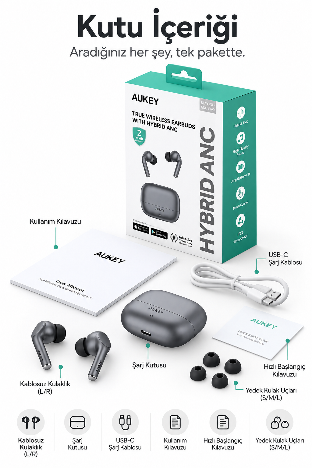 Kutu, kablo ve kilavuzlar dahil Aukey True Wireless Kulaklik kutu içerigi ve aksesuarlari.