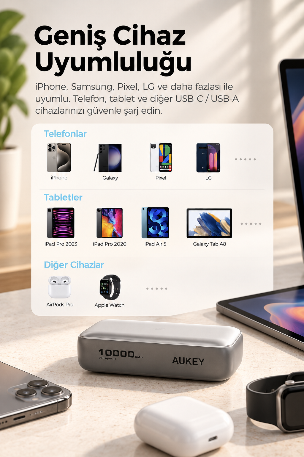 Gri renkli Aukey 10000mAh taşınabilir şarj cihazı, telefon, kulaklık ve akıllı saatin yanında masada duruyor.