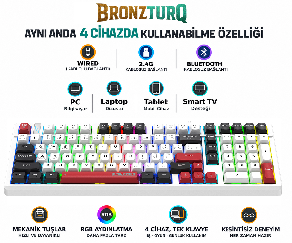 RGB aydınlatmalı ve 4 cihaz bağlantı özelliğini gösteren simgelere sahip beyaz mekanik klavye.