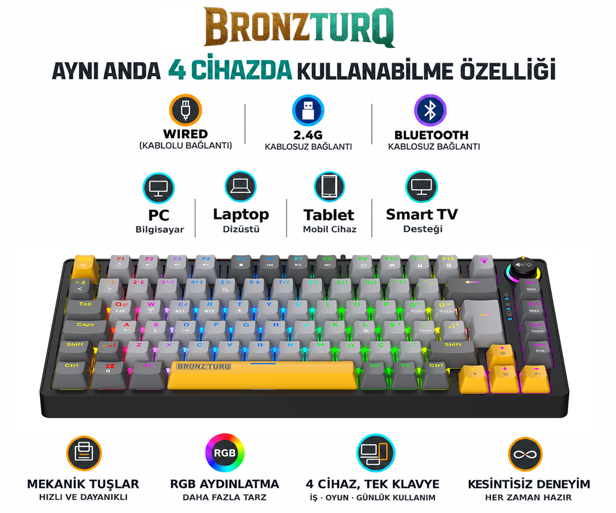 RGB aydınlatmalı, 4 cihaz bağlantılı, gri ve sarı tuşlu mekanik klavye.