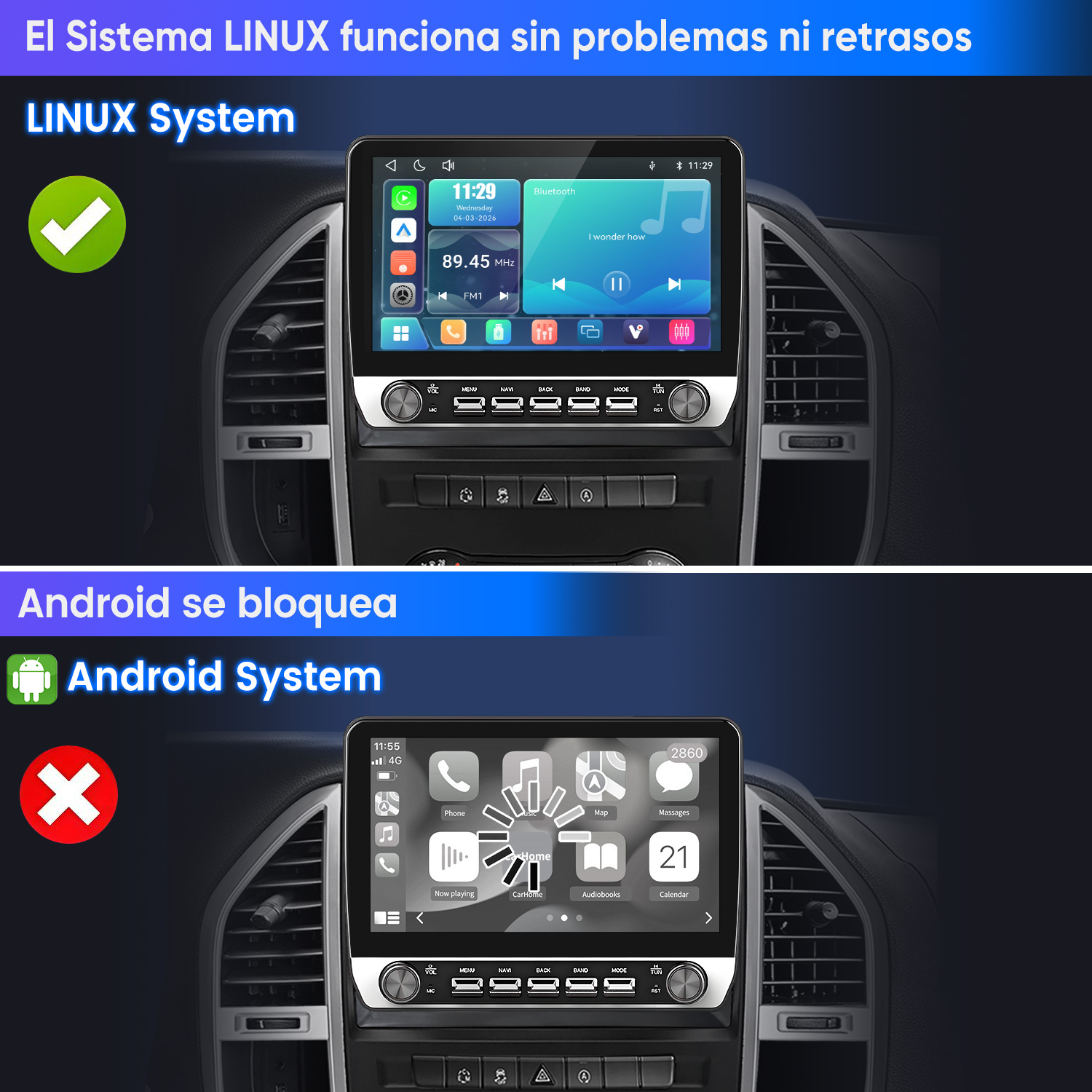 Comparación entre sistema Linux en coche con marca verde y sistema Android bloqueado con cruz roja.