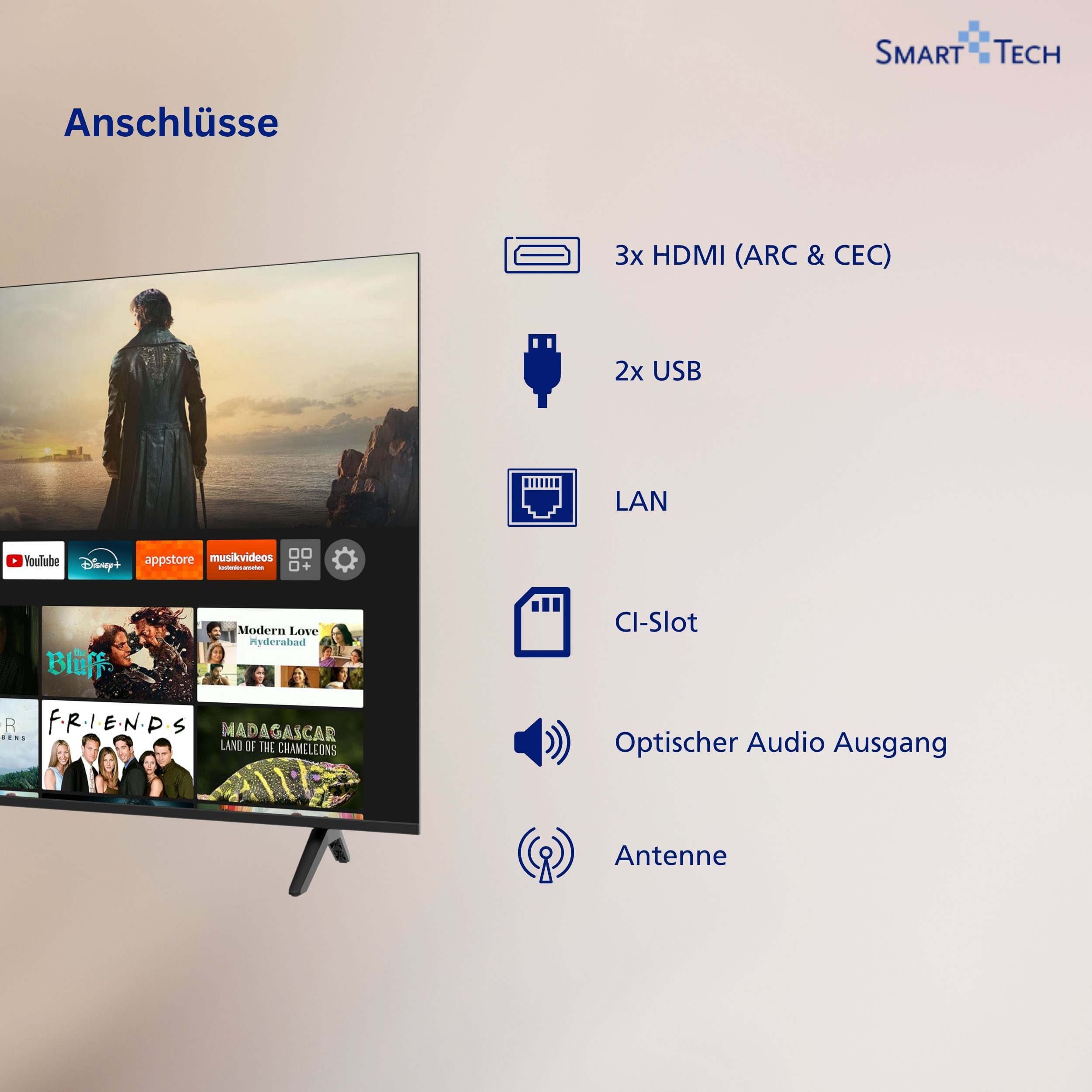 Übersicht der Smart Tech TV Anschlüsse inklusive HDMI, USB, LAN, CI-Slot, optischem Audioausgang und Antenne.