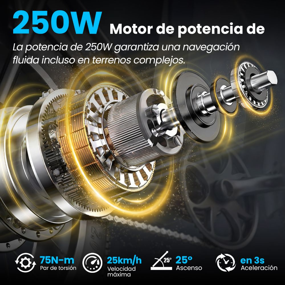 Vista despiezada de un motor de e-bike de 250W con especificaciones.