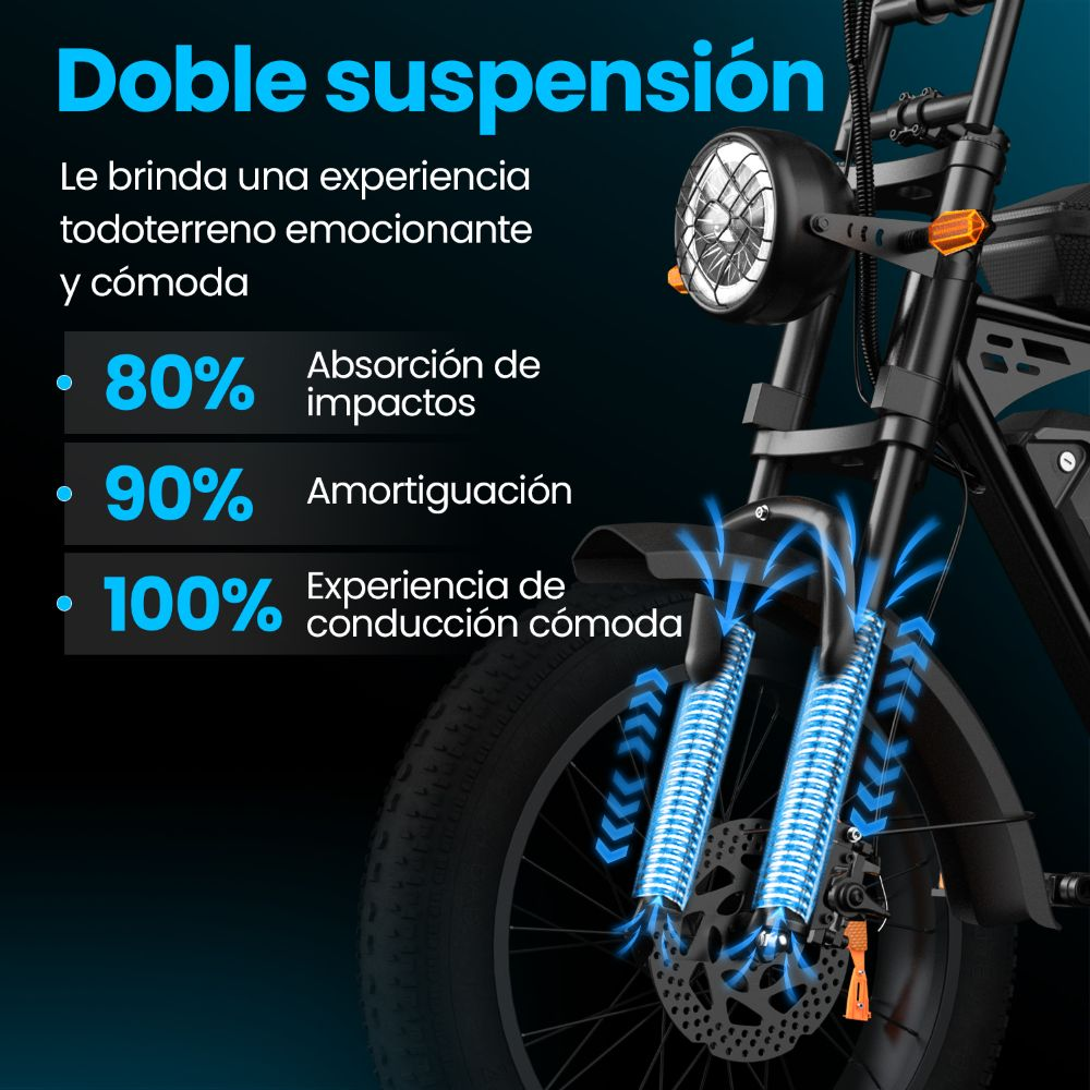 Horquilla delantera de e-bike con doble suspensión y absorción de impactos, destacada en fondo azul con texto.