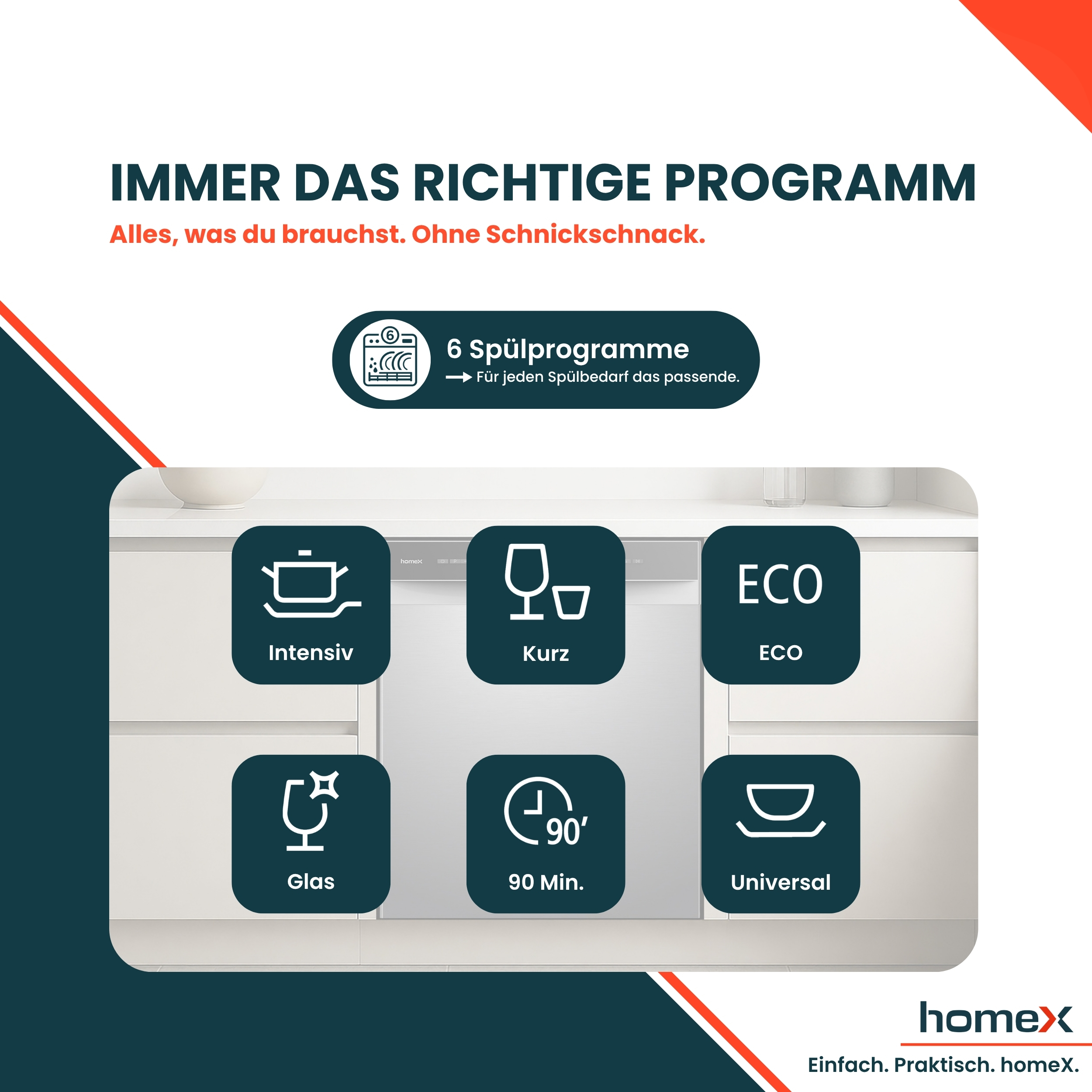 Eine Spülmaschinenwerbung mit sechs Spülprogramm-Symbolen vor weißem Küchenhintergrund.