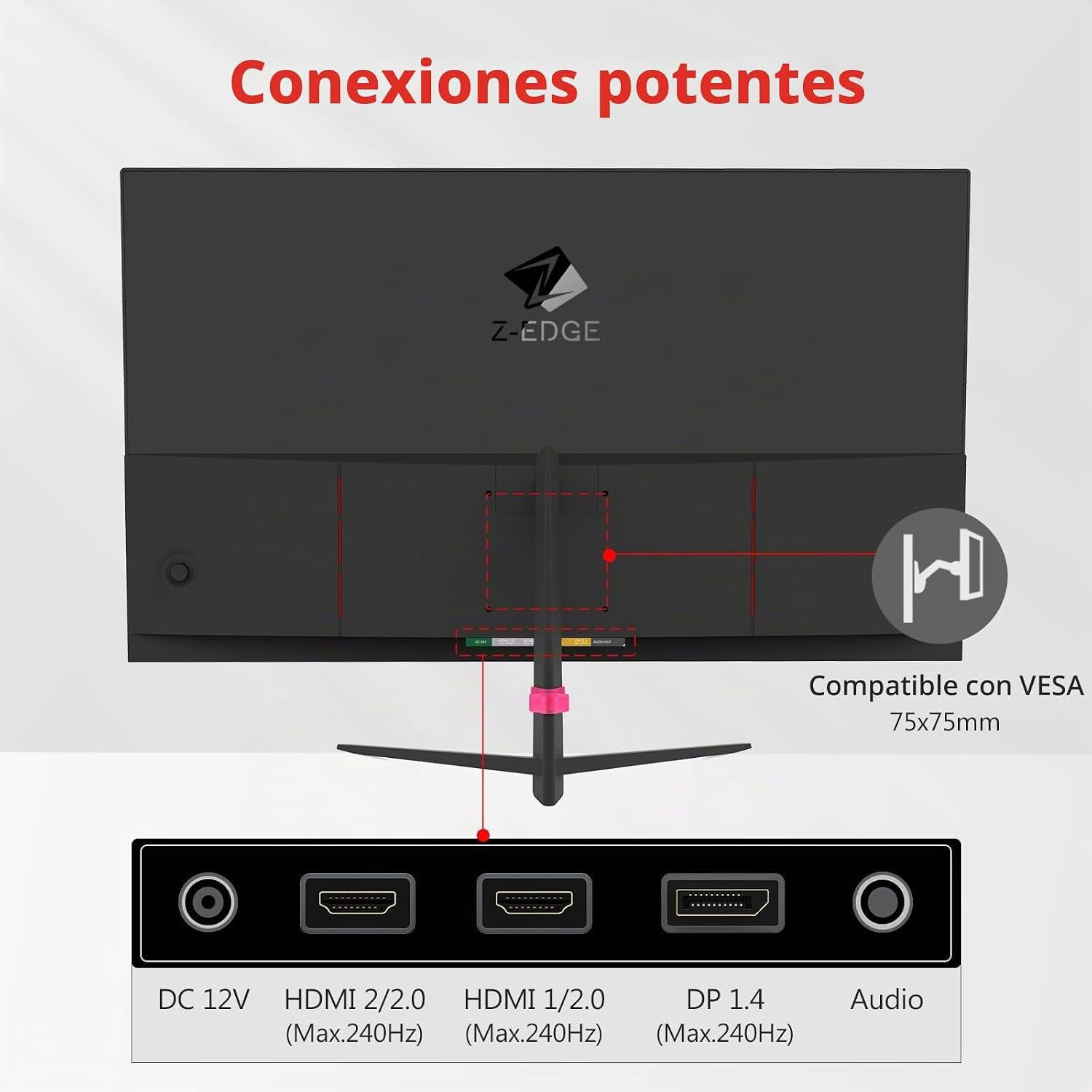 Vista trasera de un monitor negro Z-Edge con soporte VESA y detalles de puertos abajo.
