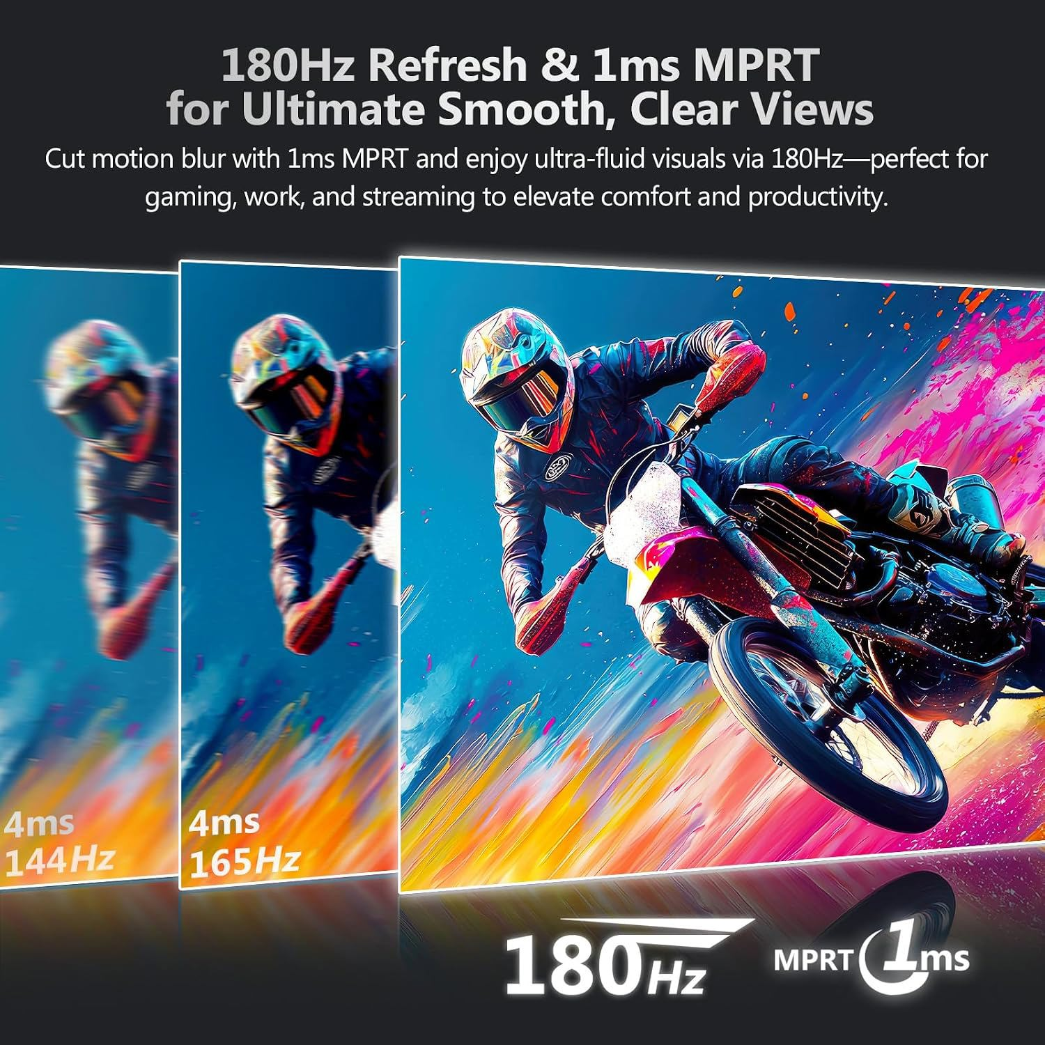 Una comparación muestra movimiento más claro en una pantalla de moto con 180Hz y 1ms MPRT.