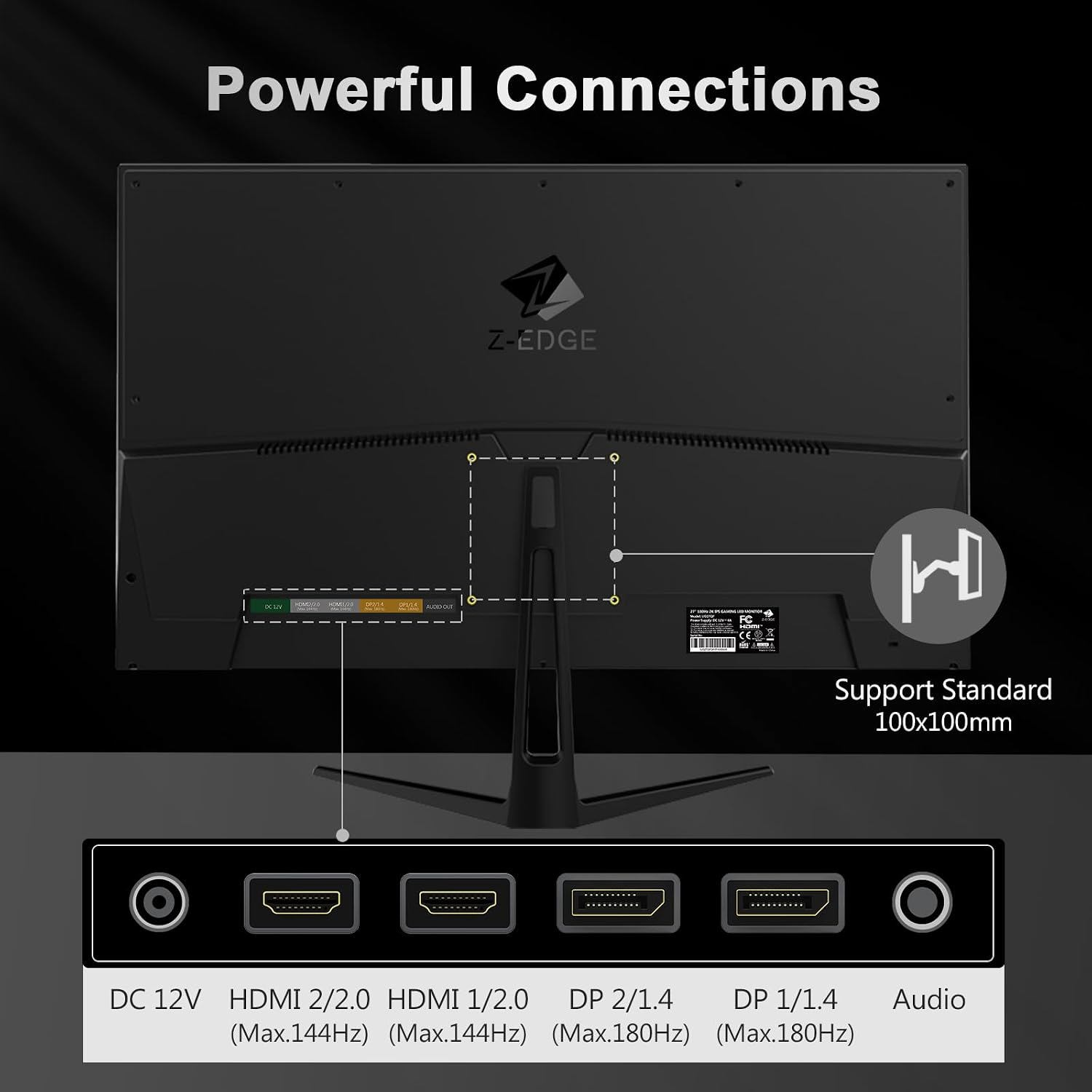 Parte posterior de un monitor Z-Edge con puertos HDMI, DP, audio, alimentación y soporte VESA.