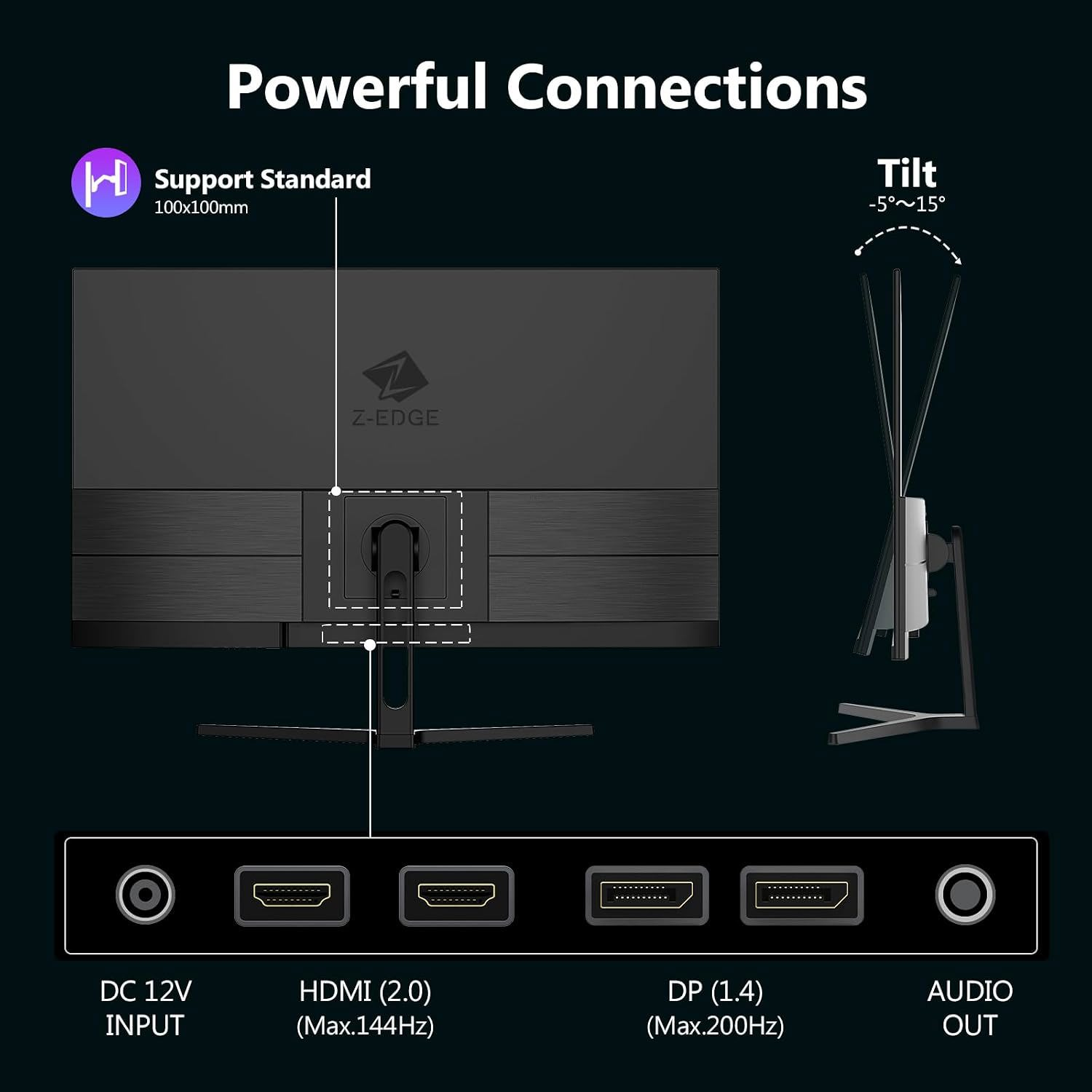 Diagrama que muestra las conexiones del monitor, soporte VESA, rango de inclinación y puertos.