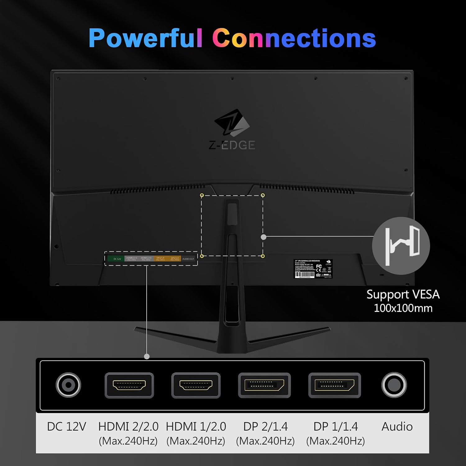 Vista trasera de un monitor Z-Edge negro con puertos y soporte VESA.