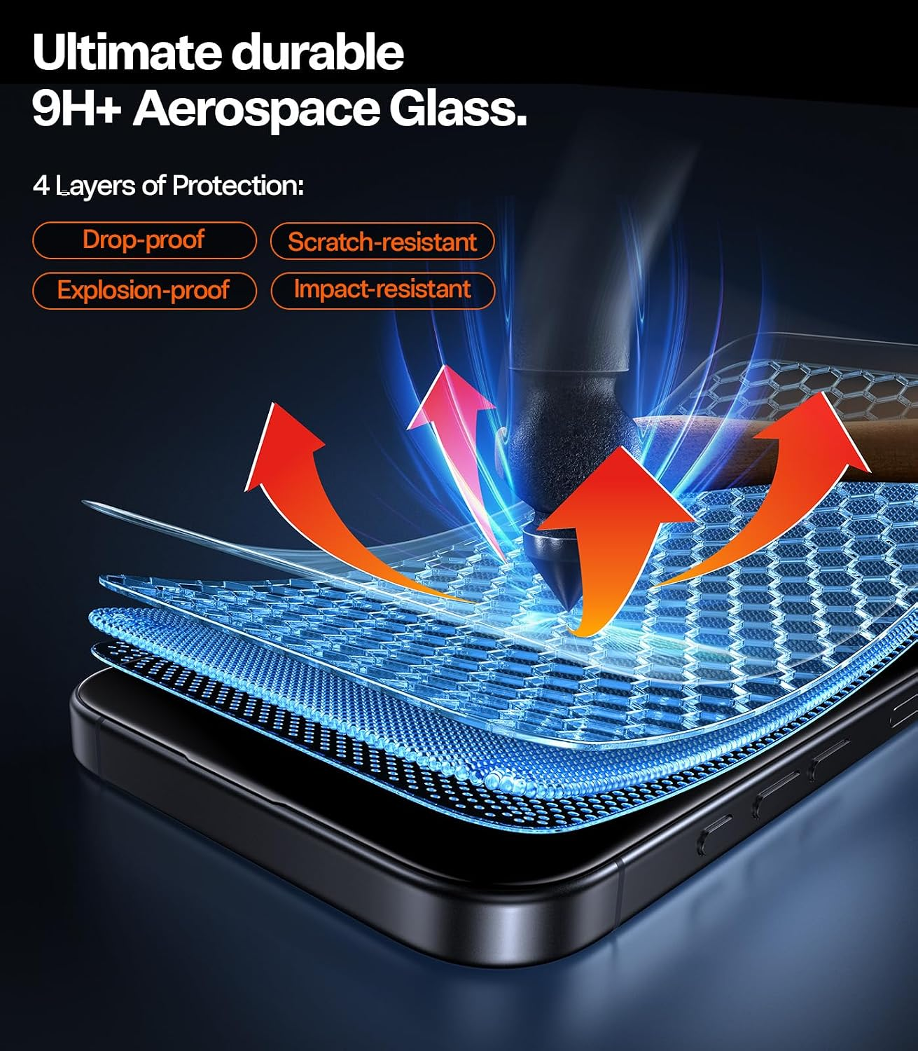 Diagramm zeigt vier Schutzschichten aus Glas auf einem Smartphone mit Pfeilen.