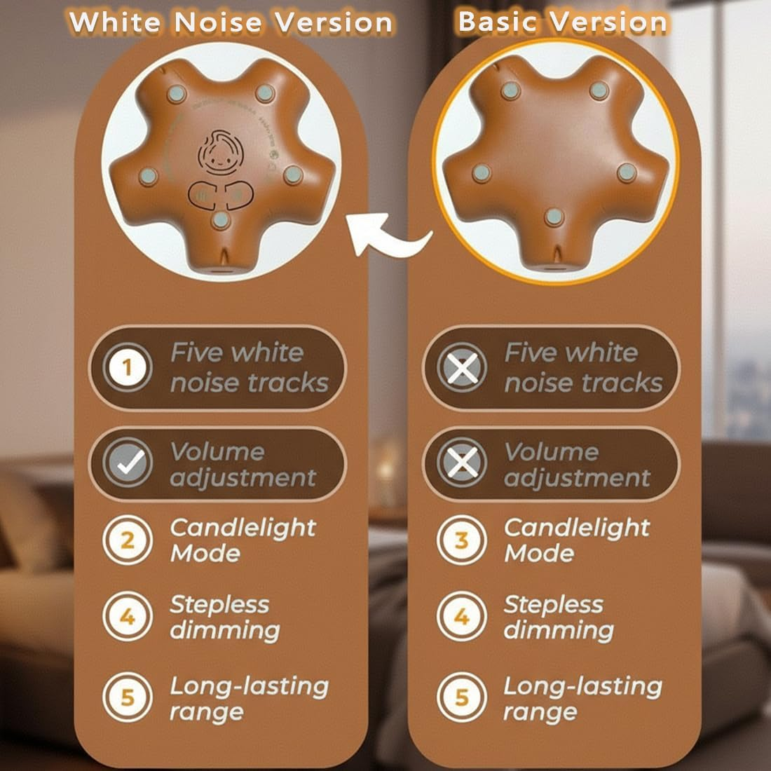 Vergleich zweier Versionen eines braunen Geräts: White Noise und Basic, mit unterschiedlichen Funktionen.