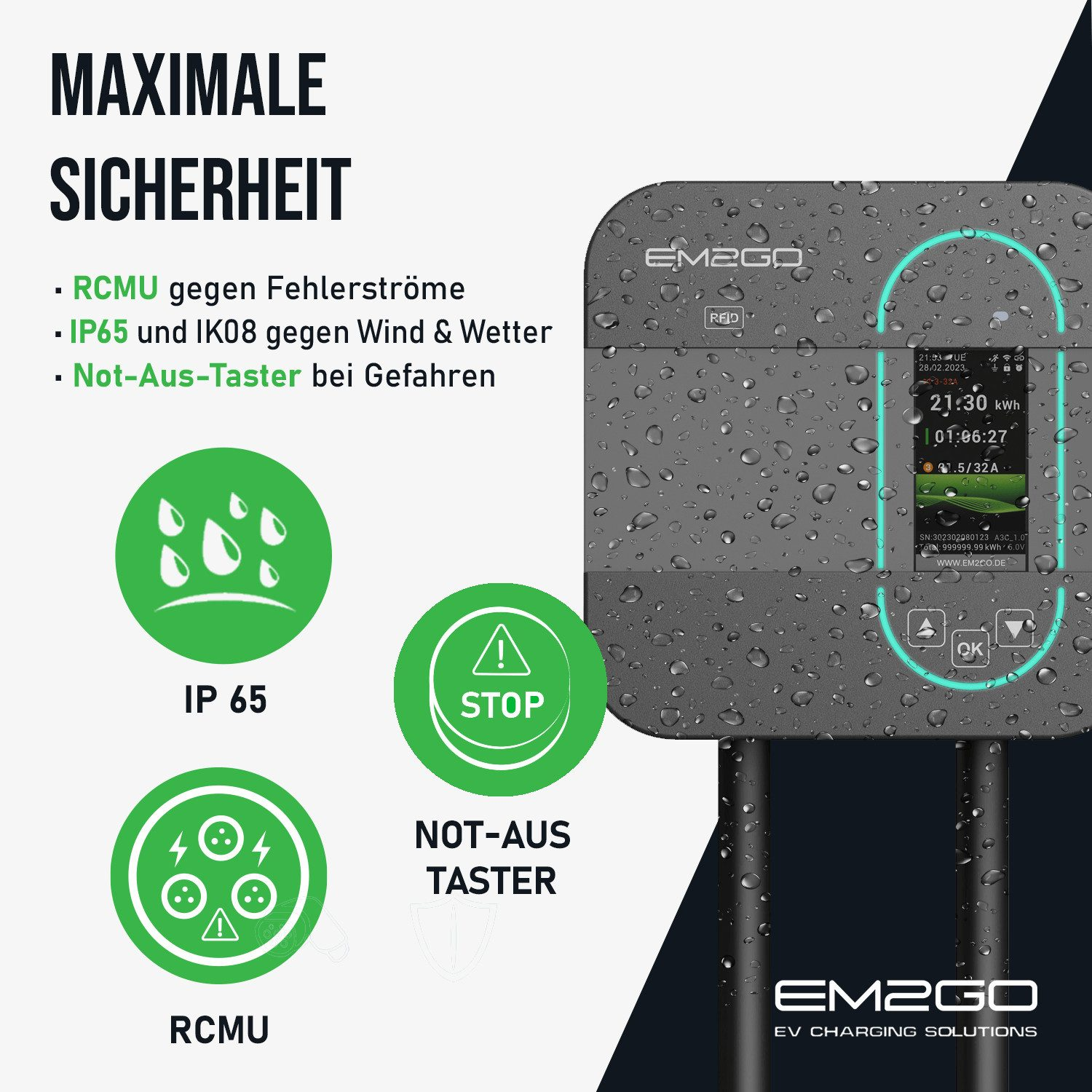 EV-Ladestation von EM2GO mit IP65-Wasserschutz, RCMU und Not-Aus-Taster.