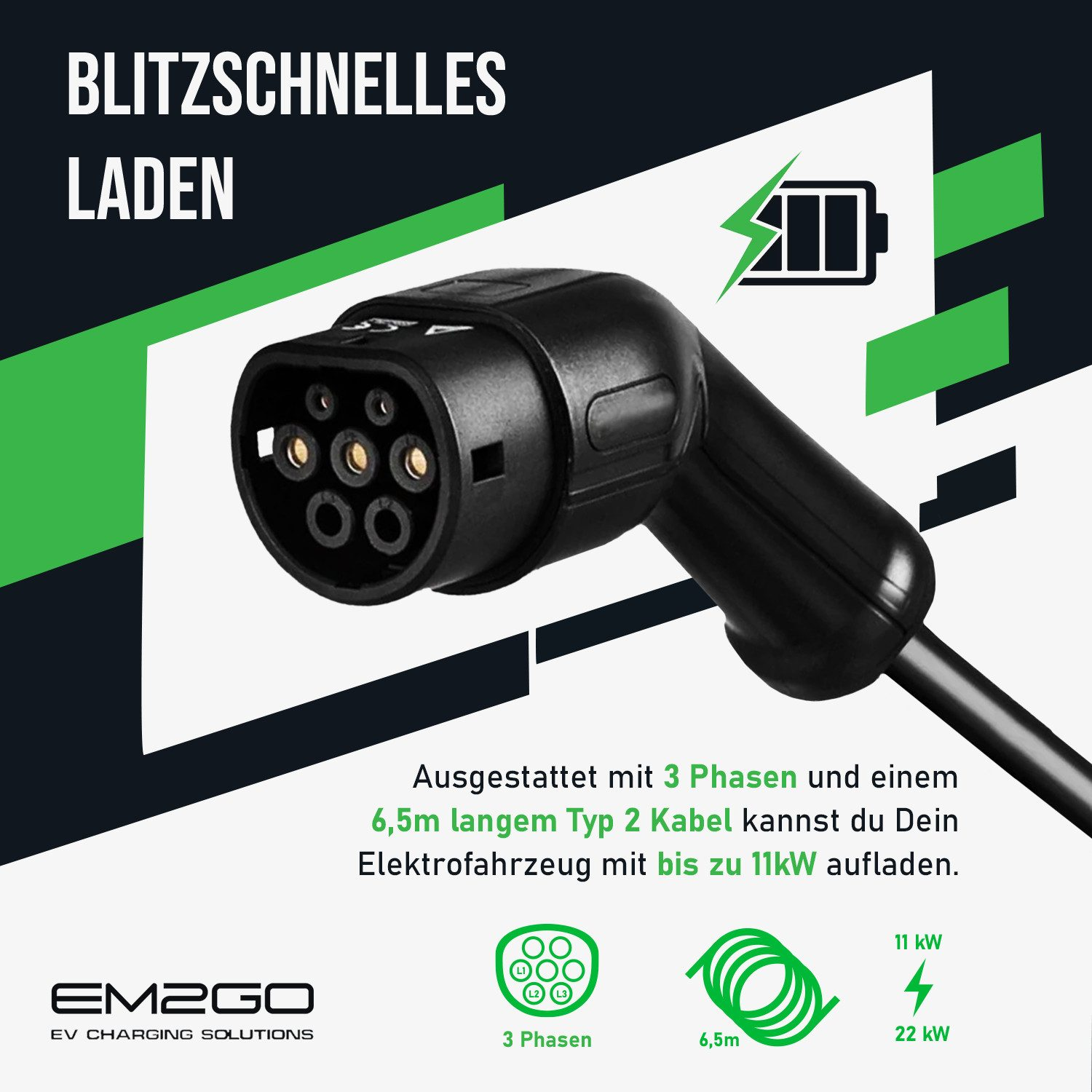 Schwarzer Typ-2-EV-Ladestecker mit Text und Grafiken zu 3 Phasen, 6,5m Kabel und 11kW Ladeleistung.