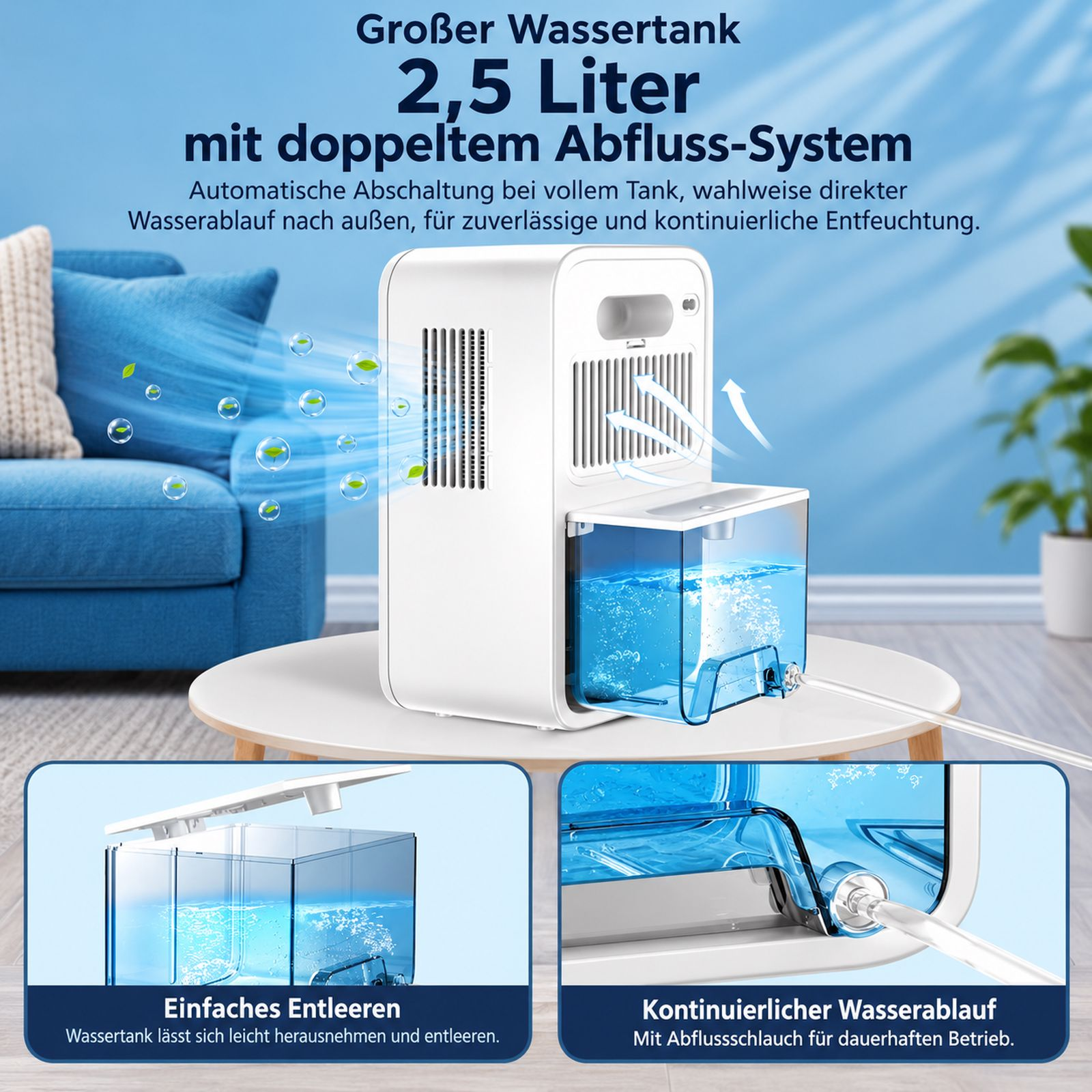 Weißer Luftentfeuchter mit klarem Wassertank auf einem Tisch, mit Text und zwei Nahaufnahmen.