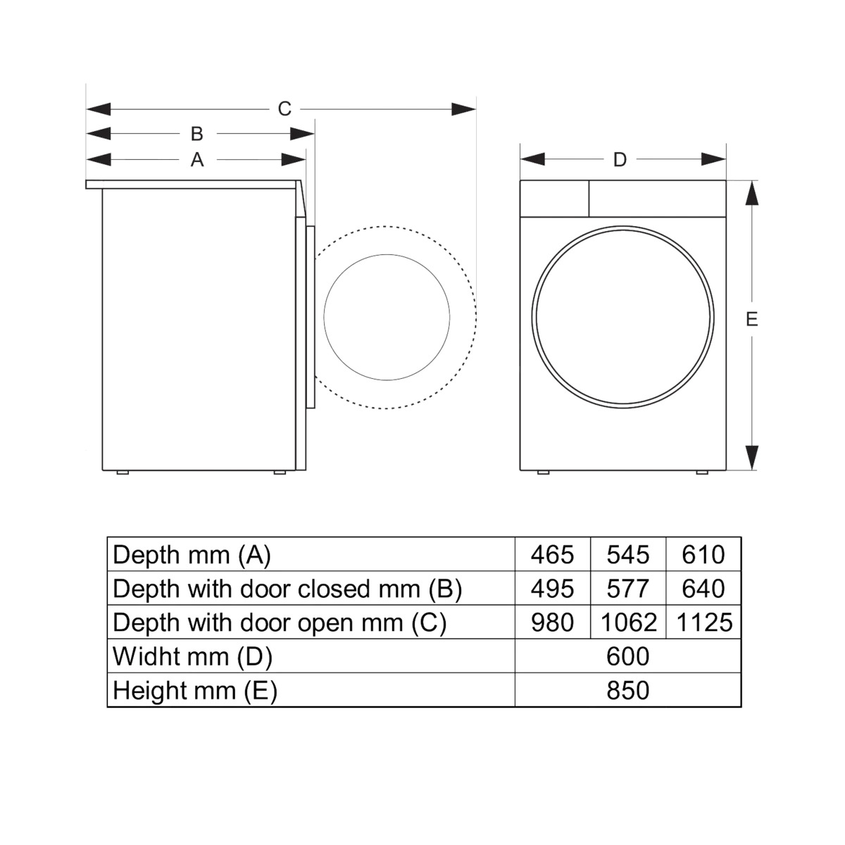 Diagramm einer Waschmaschine mit Maßangaben für Tiefe, Breite und Höhe.