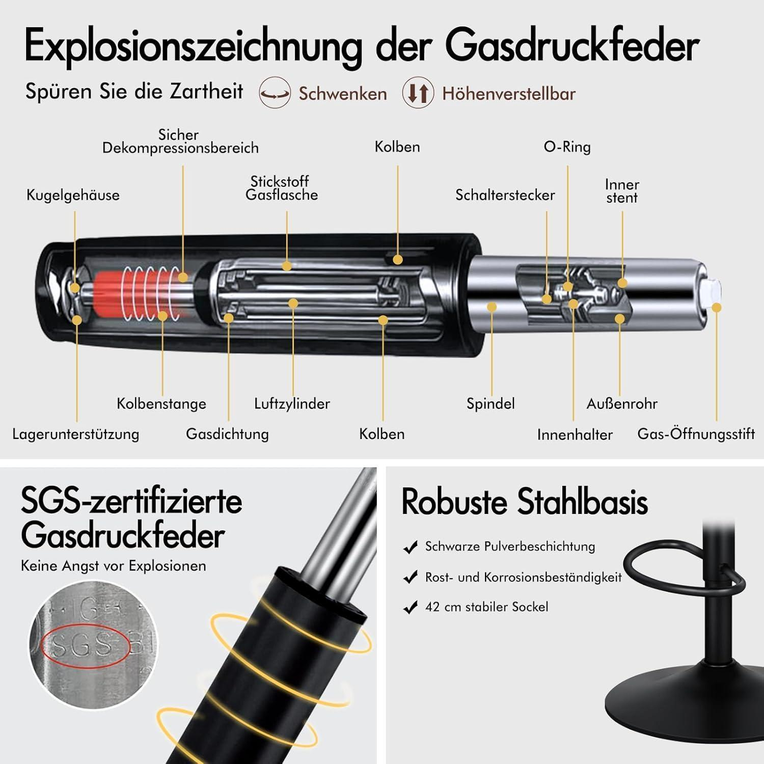 Schema tecnico che mostra la vista esplosa e i componenti interni di una molla a gas.