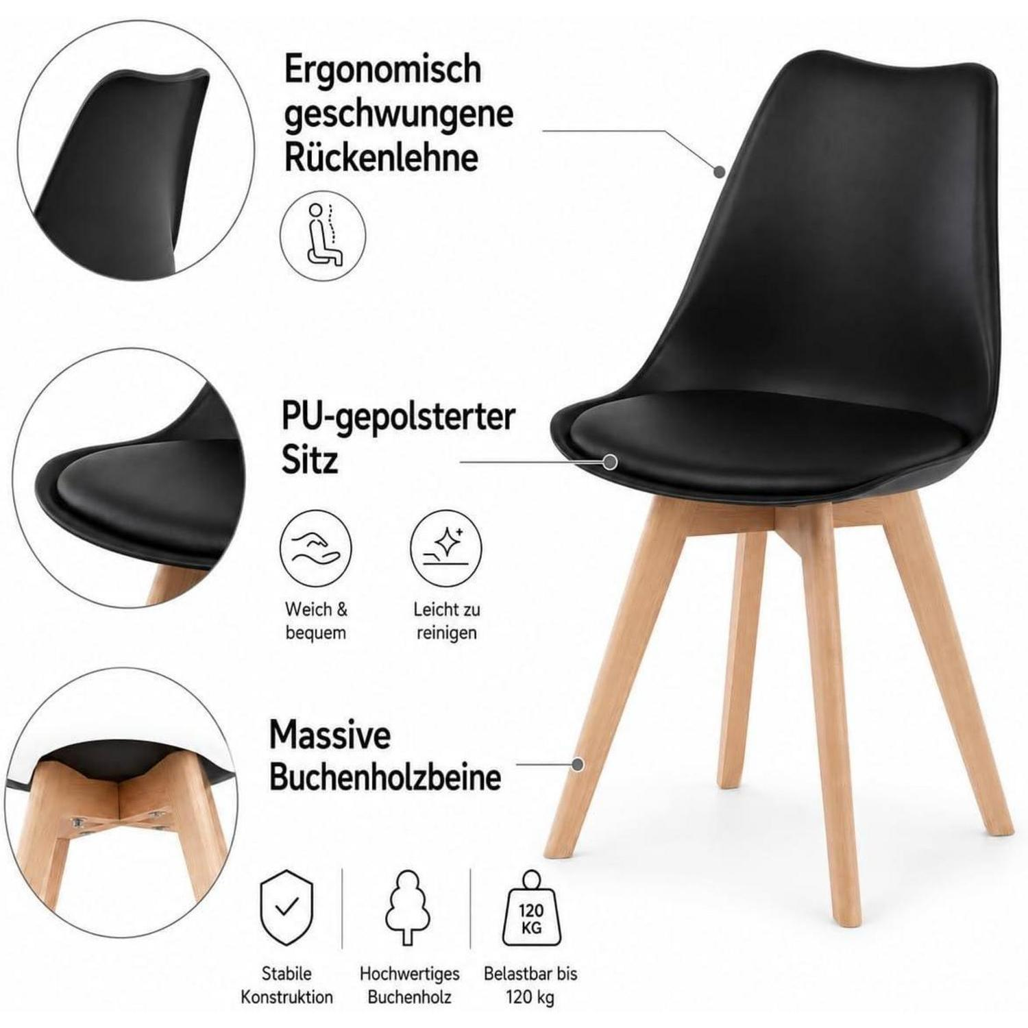 Sedia nera con gambe in legno, seduta imbottita e schienale ergonomico, con descrizioni funzionali.