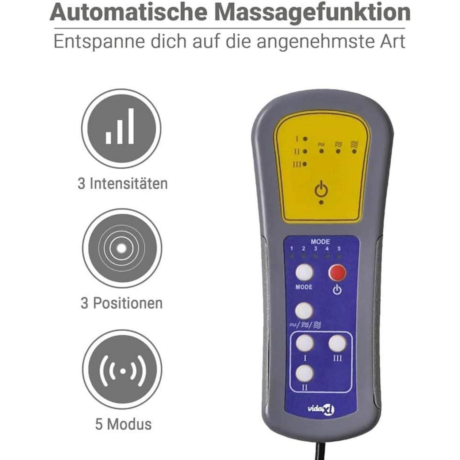 Telecomando per massaggi grigio con display giallo e blu, e tre icone a sinistra per intensità, posizione e modalità.