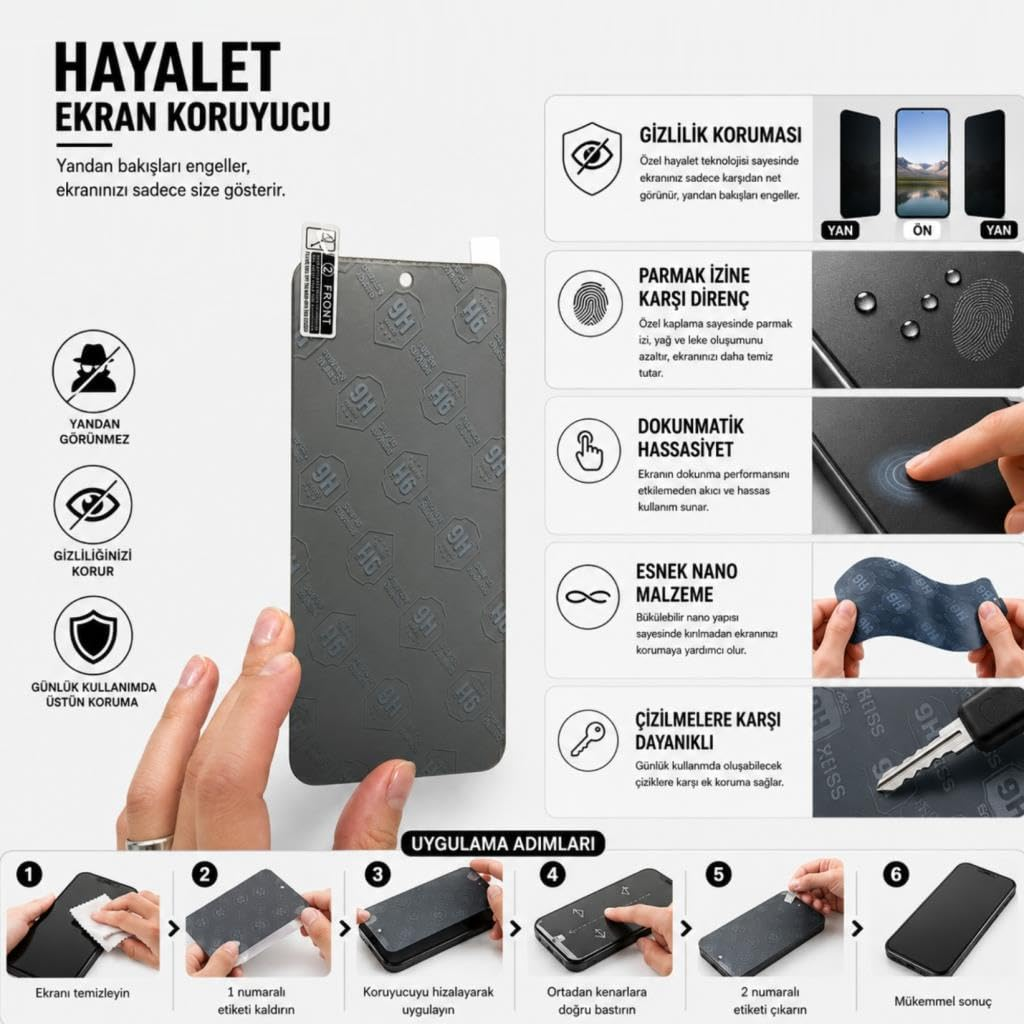 Hayalet ekran koruyucunun özelliklerini ve uygulama adımlarını gösteren infografik.