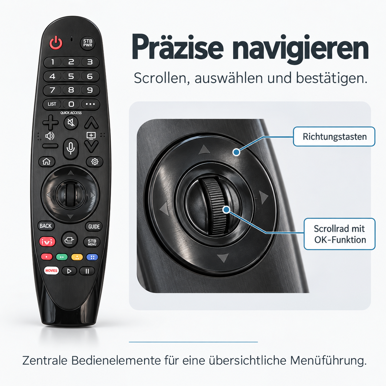 CUDY LG Magic Remote MR20GA Sprachsteuerung Fernbedienung | MediaMarkt