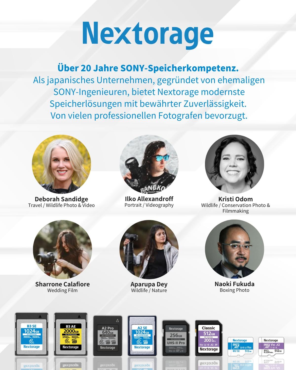 Bannière publicitaire pour cartes mémoire Nextorage avec portraits de six photographes et divers modèles.