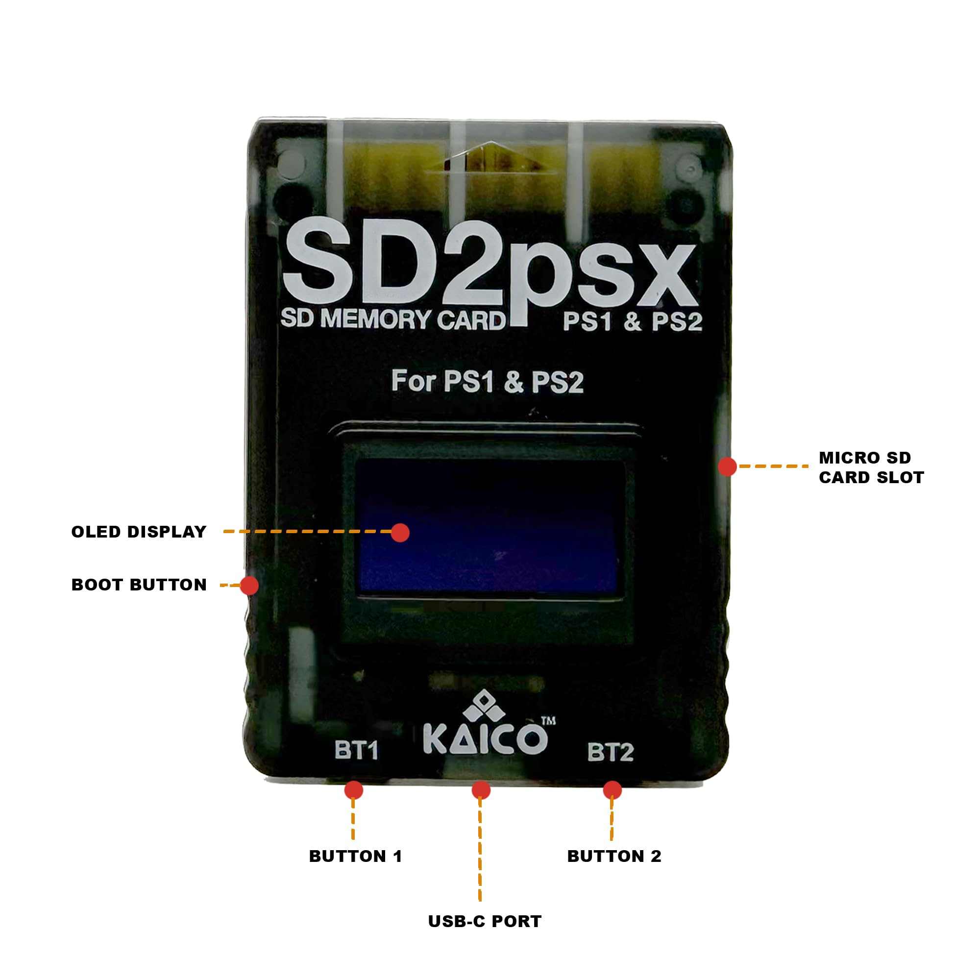 Un adaptateur de carte mémoire SD2psx avec écran OLED, lecteur micro SD, port USB-C et boutons pour PS1 et PS2.