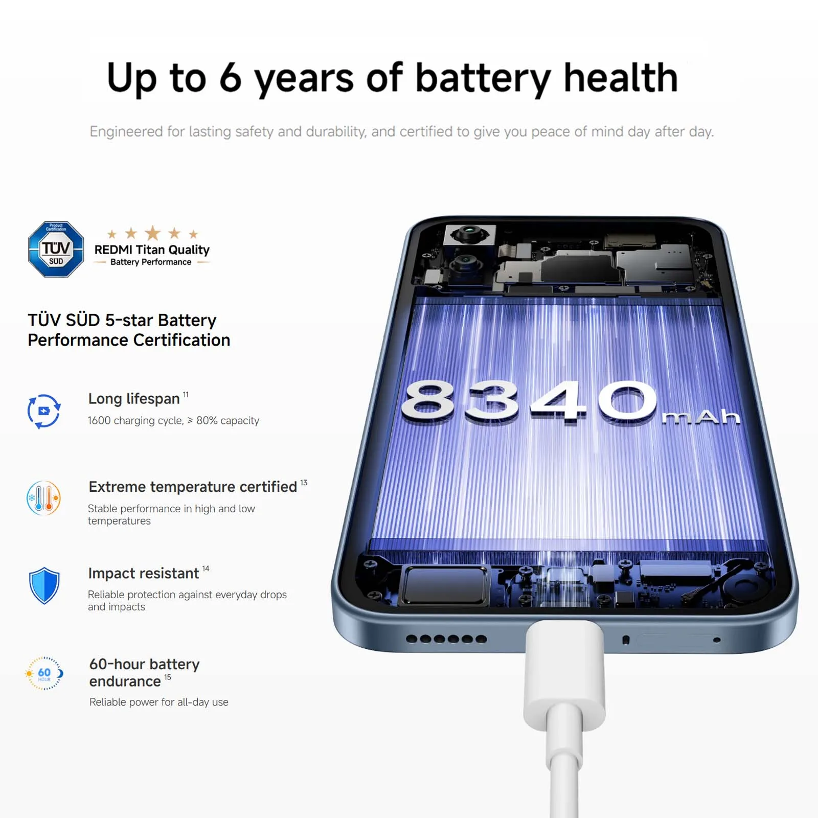 Telefon mit transparenter Rückseite, 8340mAh Akku, TÜV SÜD-Zertifizierung und Akku-Funktionen links.
