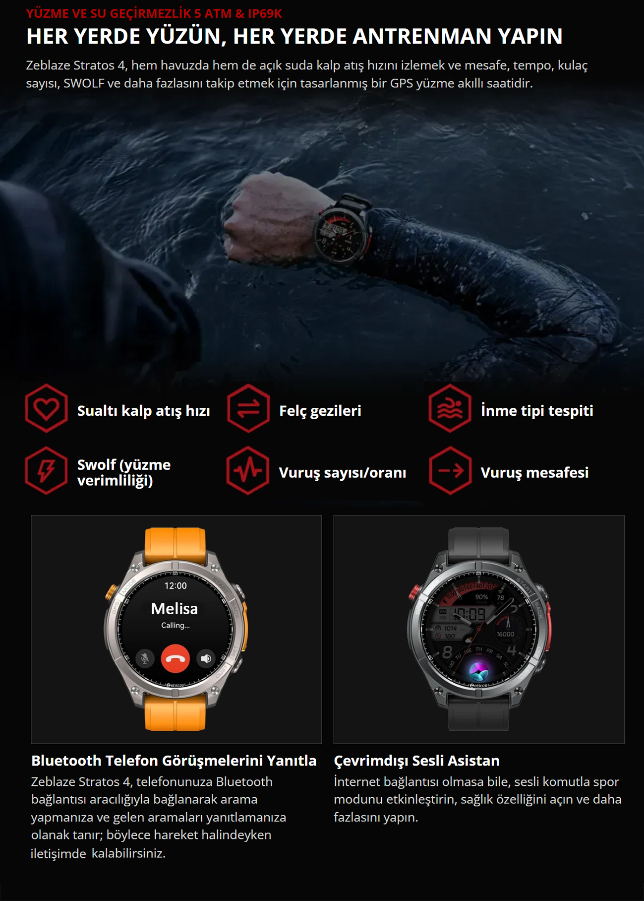 Zeblaze Stratos 4 akıllı saat tanıtım görseli, yüzme GPS'i, çağrılar ve sesli asistan özelliklerini gösteriyor.