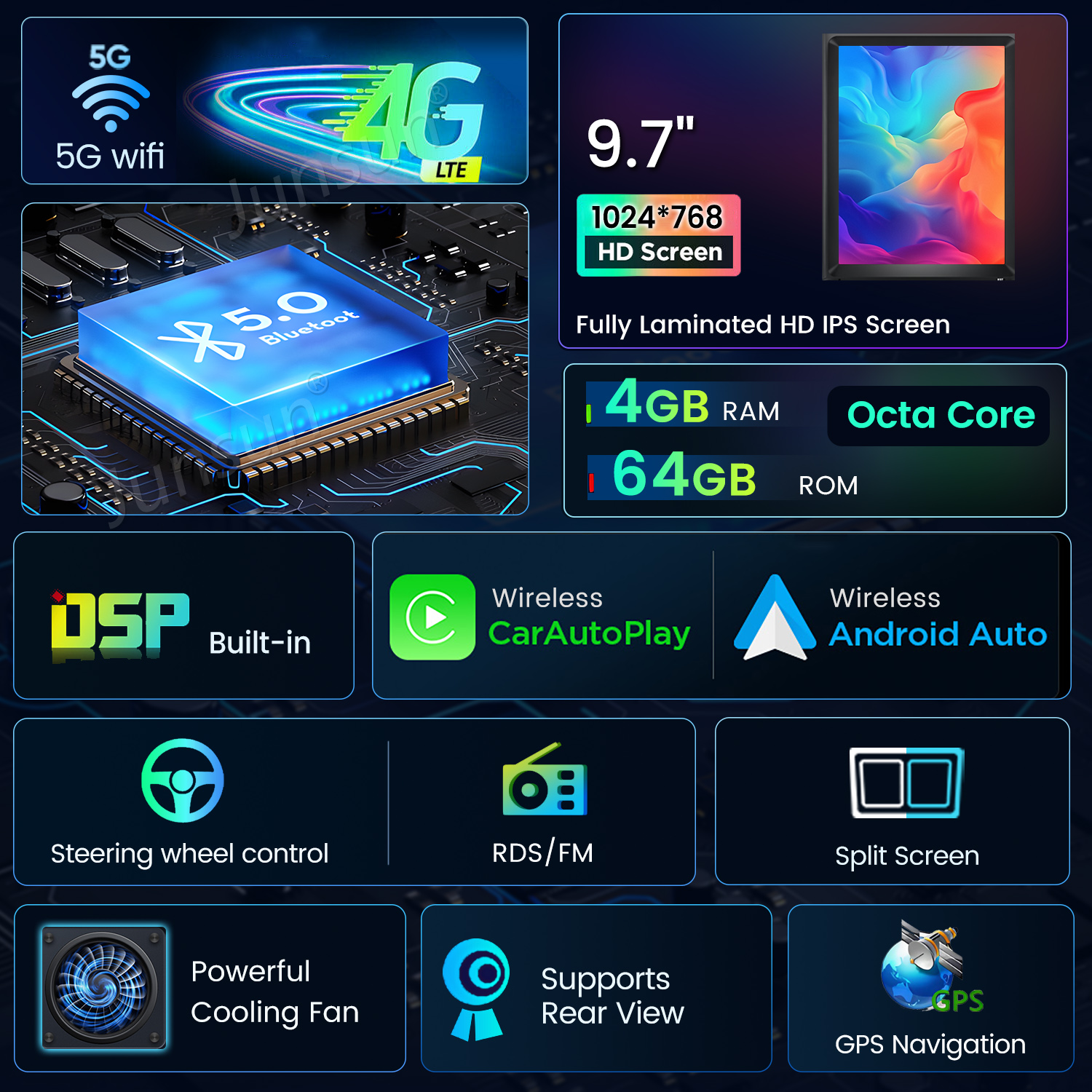 Tech jellemzők: 5G, 4GB RAM, 64GB ROM, Bluetooth 5.0, érintőképernyő, DSP, Carplay és GPS navigáció.