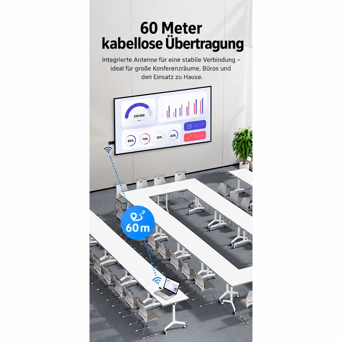 Präsentation in einem modernen Konferenzraum mit 60 Meter kabelloser Übertragung.