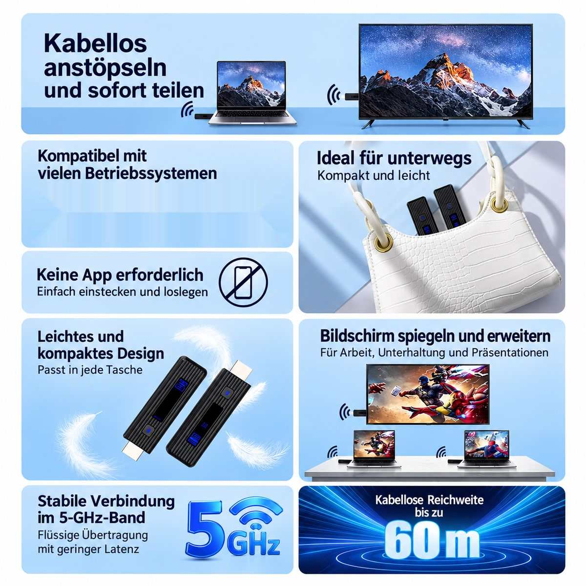 Produktübersicht eines kabellosen HDMI-Senders und -Empfängers mit Merkmalen wie 5 GHz und 60 m Reichweite.