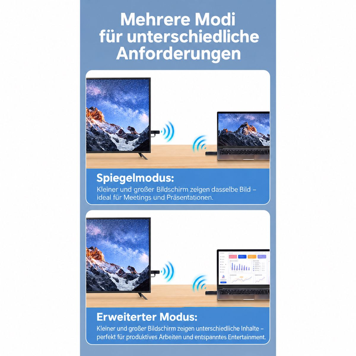 Infografik zum Spiegeln und Erweitern der Anzeige zwischen Laptop und Monitor über einen Funkadapter.