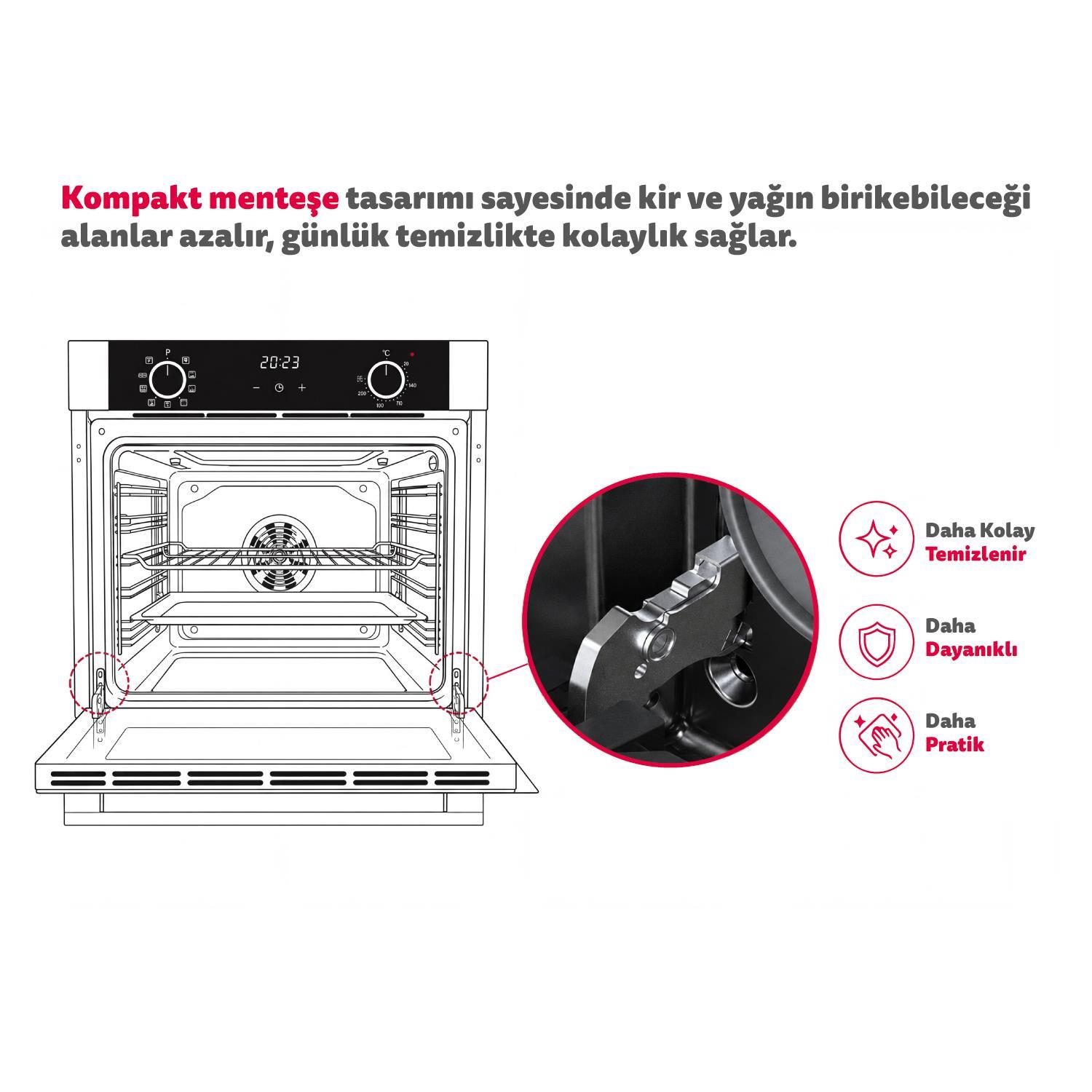 Kompakt menteşe tasarımına odaklanan ve temizliği kolaylaştıran fırın şeması.