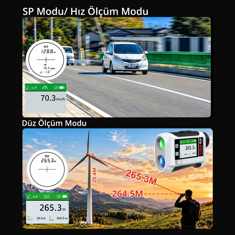 Lazer mesafe ölçer ile araba ve rüzgar türbinlerinde hız ve düz ölçüm modlarını gösteren iki parçalı görsel.