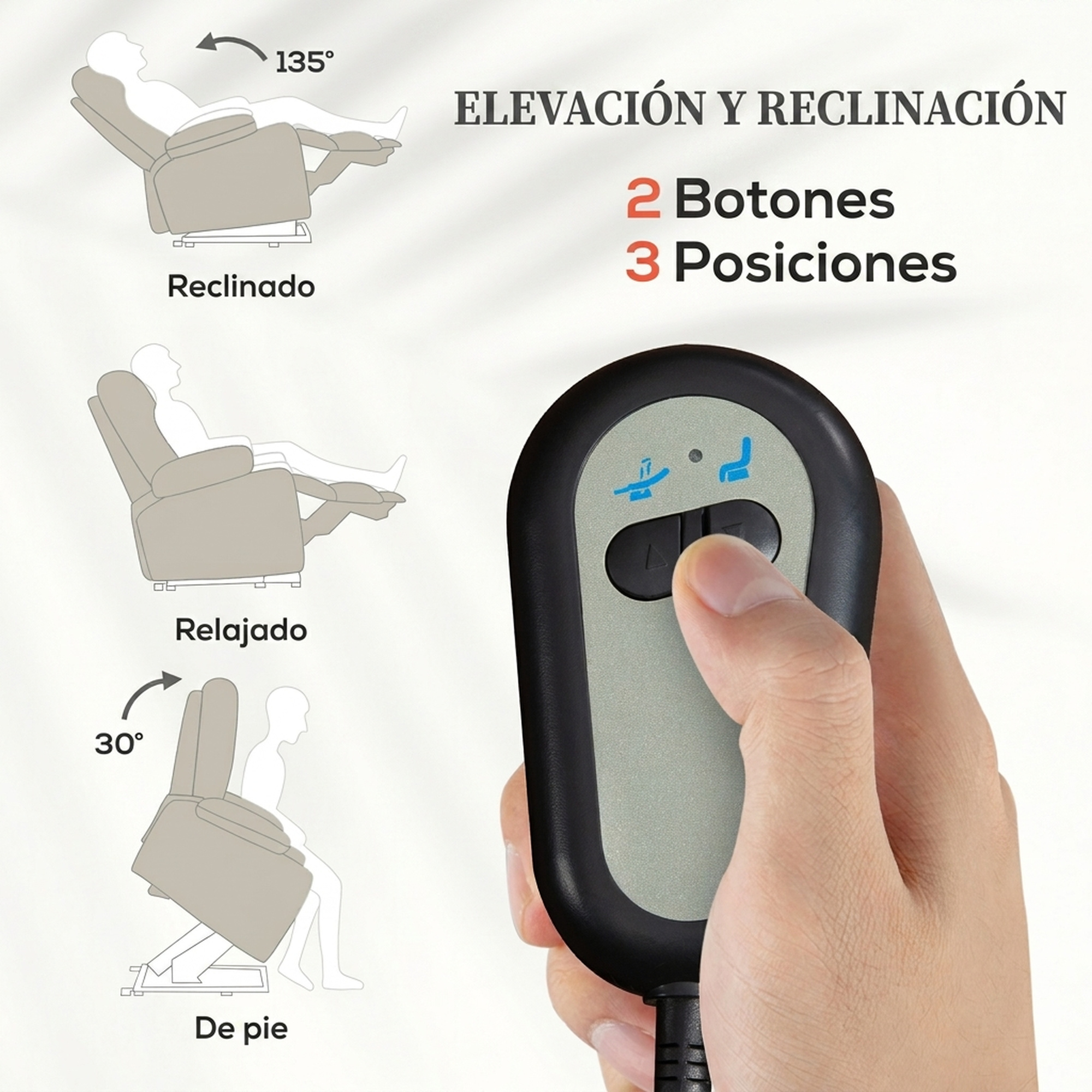 Mando para sillón relax de 3 posiciones, mostrado junto a gráficos explicativos.