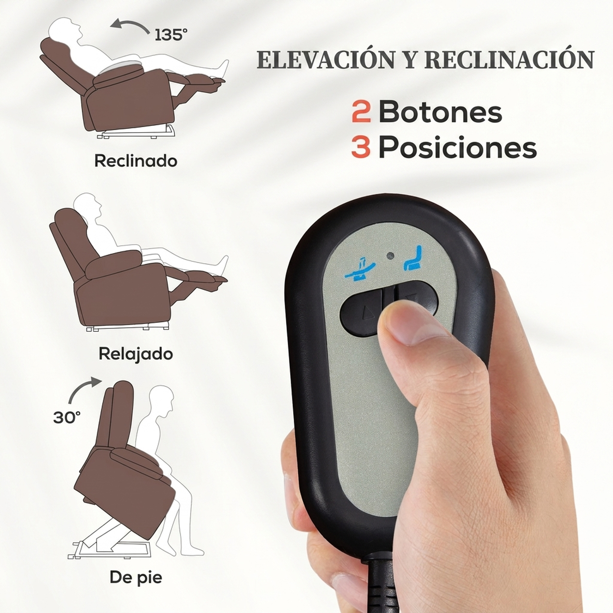 Mando a distancia de sillón con dos botones para tres posiciones, mostrado con tres ajustes de sillón.